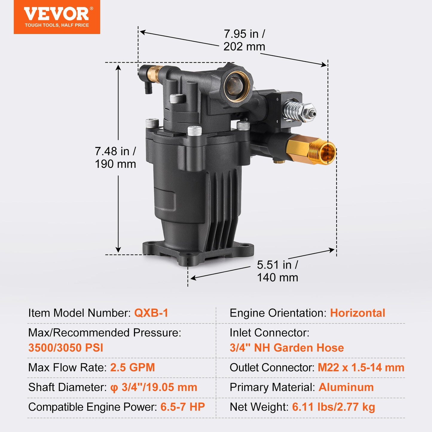 Pressure Washer Pump, 19mm(3/4") Shaft Horizontal, 241 bar(3500 PSI), 9.5 L/min(2.5GPM), Replacement Power Washer Pumps Kit with 5 Nozzles, Hardware and Siphon Tube, Compatible with Simpson, Honda, Troy-Bilt, Generac
