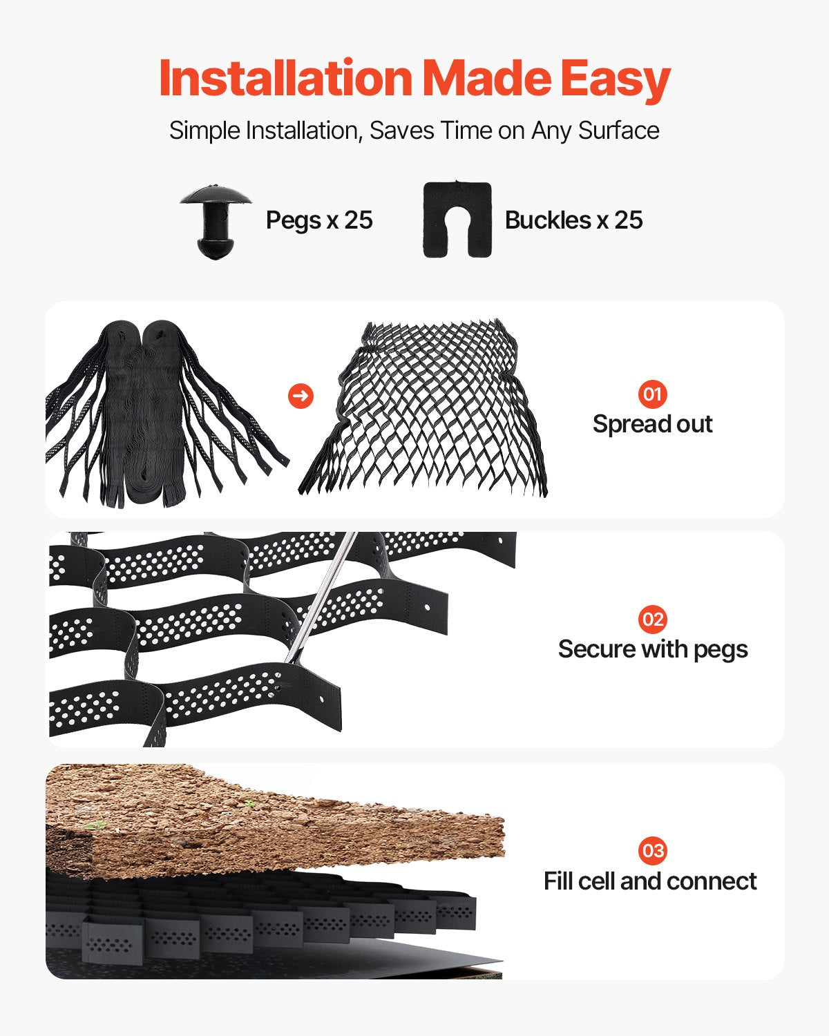 Kiesgitter, 7,6 cm Tiefe, 7600 x 2900 mm, 853 kg/m², durchlässiges Geogitter zur Stabilisierung von Einfahrten, für Gärten, Terrassen, Gehwege und Wohnmobil-Parkplätze