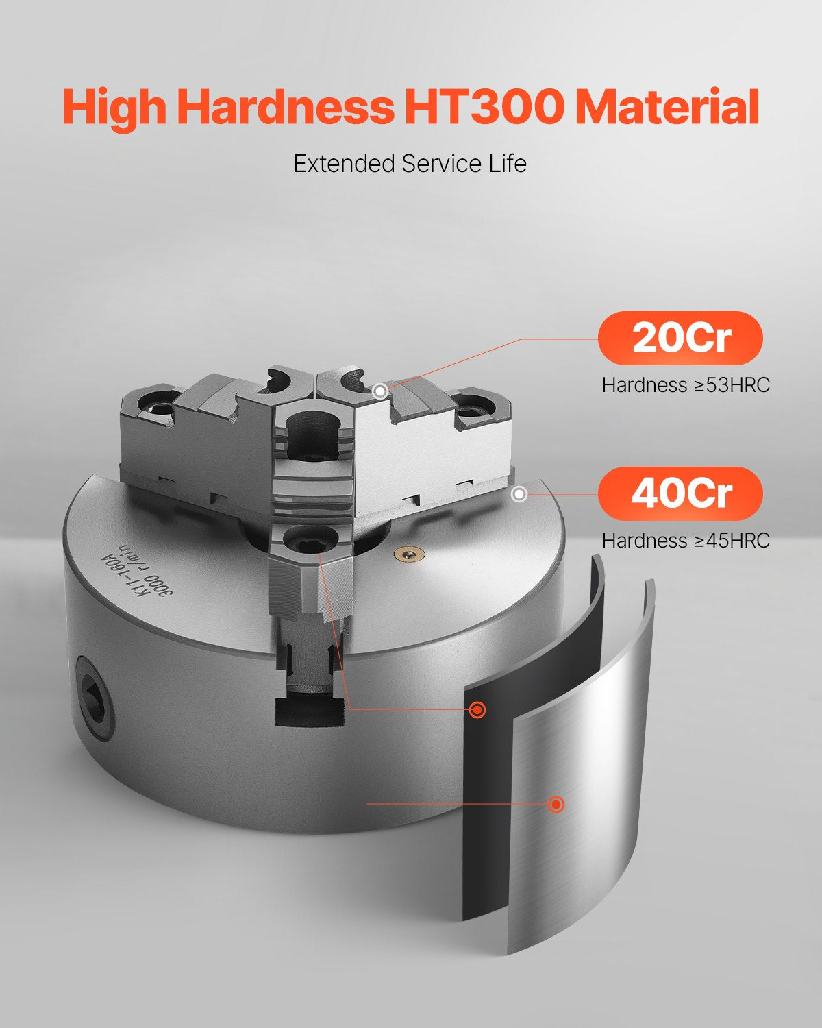 3-Jaw Lathe Chuck, 6 Inch (160 mm), Self-Centering Chuck with 1 1/2 in-8 Threaded Backing Plate, 0.12-5.71 in (3-145 mm) Clamping Range with T-wrench Screws, HT300 Material, for Wood Metal Lathe