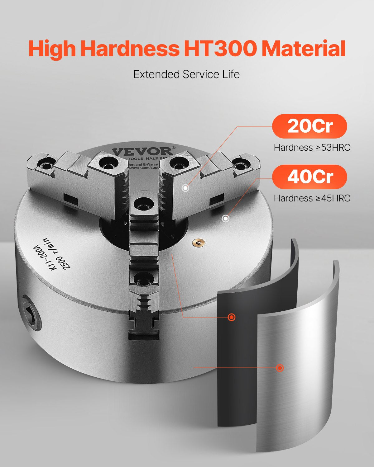 3-Jaw Lathe Chuck, 8 Inch (200 mm), Self-Centering Chuck with 2 1/4 in-8 Threaded Backing Plate, 0.16-7.87 in (4-200 mm) Clamping Range with T-wrench Screws, HT300 Material, for Wood Metal Lathe