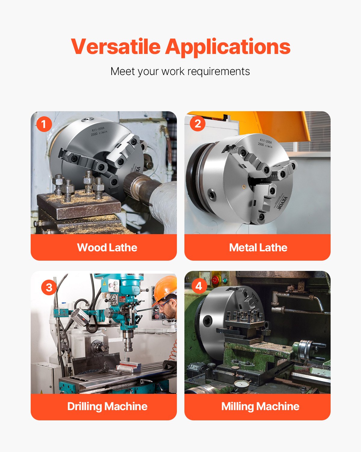 3-Jaw Lathe Chuck, 8 Inch (200 mm), Self-Centering Chuck with 2 1/4 in-8 Threaded Backing Plate, 0.16-7.87 in (4-200 mm) Clamping Range with T-wrench Screws, HT300 Material, for Wood Metal Lathe