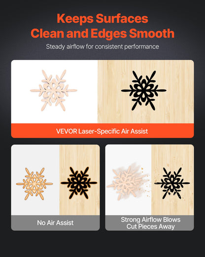 Air Assist, Adjustable 50 L/min Airflow, Air Assist Pump Kit for Laser Cutter and Engraver, Clear Smoke and Dust, Reduce Surface Temperature, Shield Laser Lens, for Laser Engraver ≥ 20W