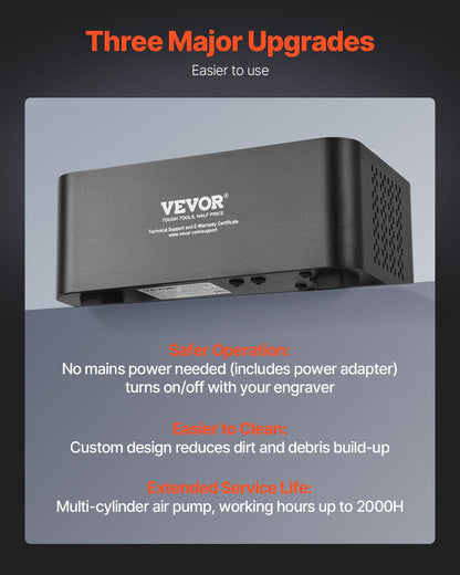 Air Assist, Adjustable 50 L/min Airflow, Air Assist Pump Kit for Laser Cutter and Engraver, Clear Smoke and Dust, Reduce Surface Temperature, Shield Laser Lens, for Laser Engraver ≥ 20W