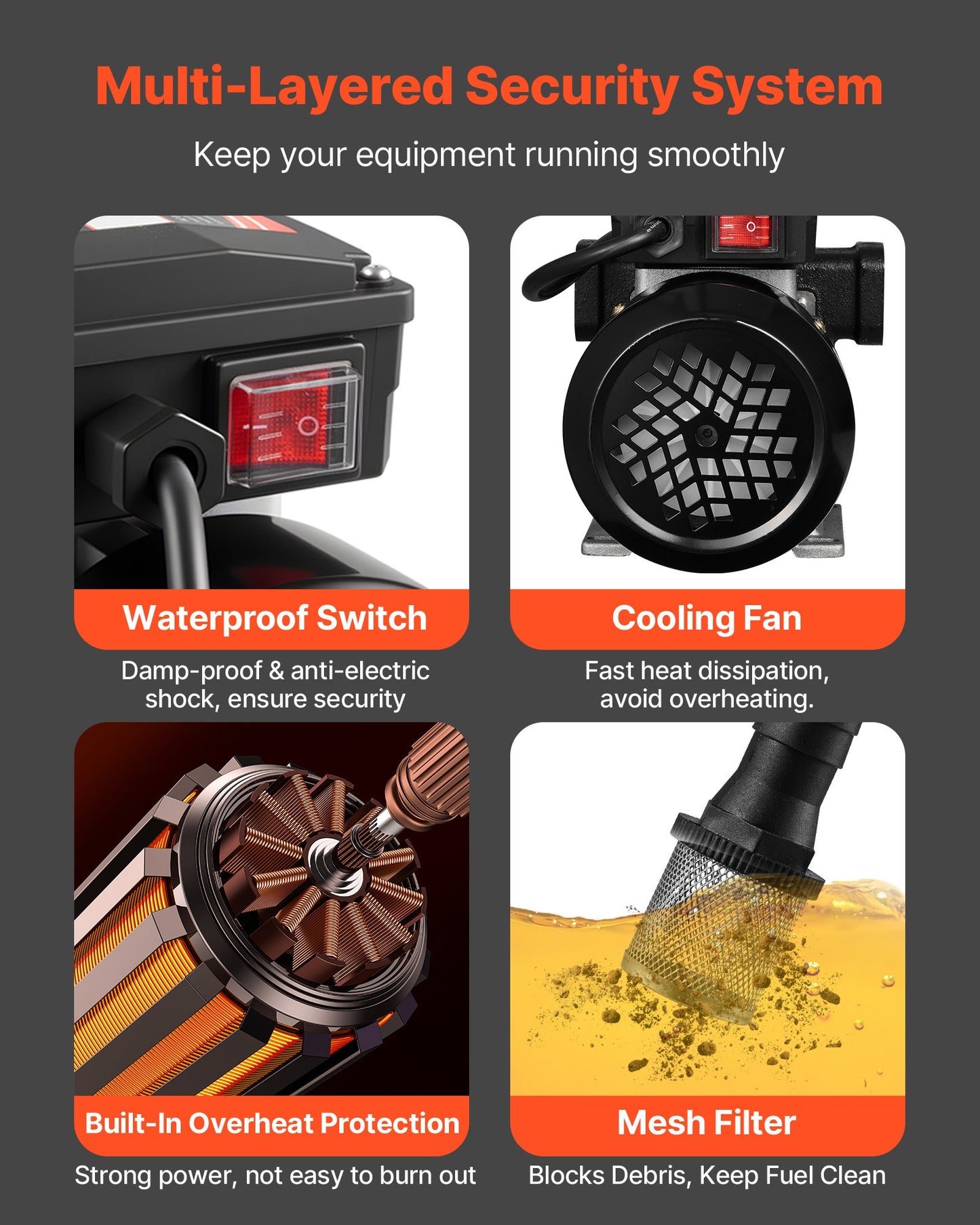 Fuel Transfer Pump 230V, 16 GPM 60 L/min, AC Electric Oil Transfer Pump for Diesel Kerosene Biodiesel, with Auto Fuel Nozzle & 2 Hoses, 45 ft/13.7 m Max Lift, for Vehicles, Construction Sites