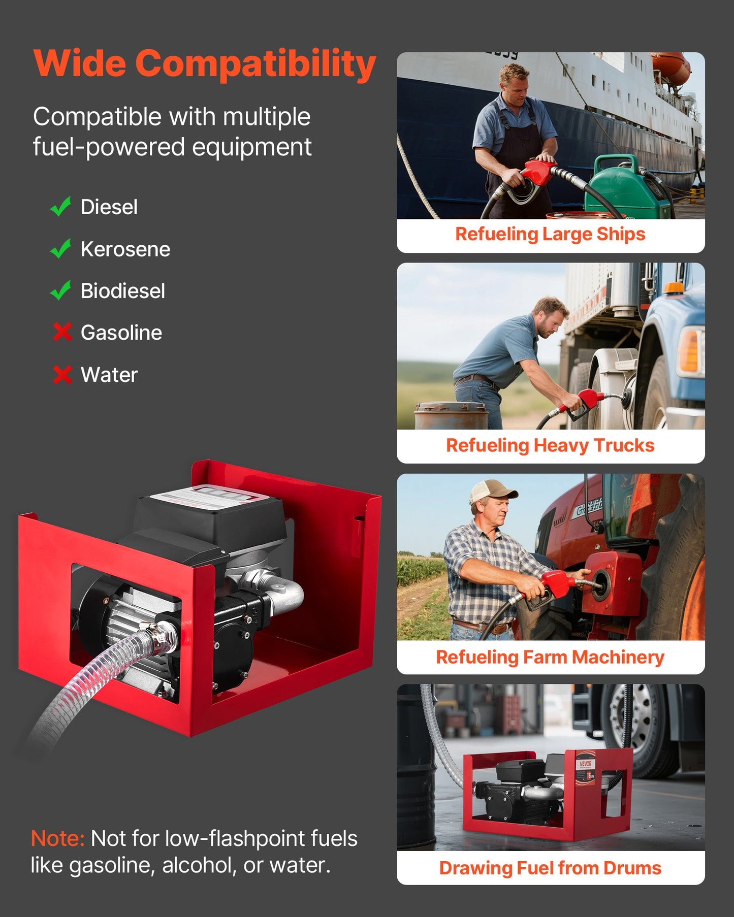 Fuel Transfer Pump 230V, 16 GPM 60 L/min, AC Electric Oil Transfer Pump for Diesel Kerosene Biodiesel, with Meter, Auto Fuel Nozzle & 2 Hoses, 45 ft/13.7 m Lift, for Vehicles, Construction Sites