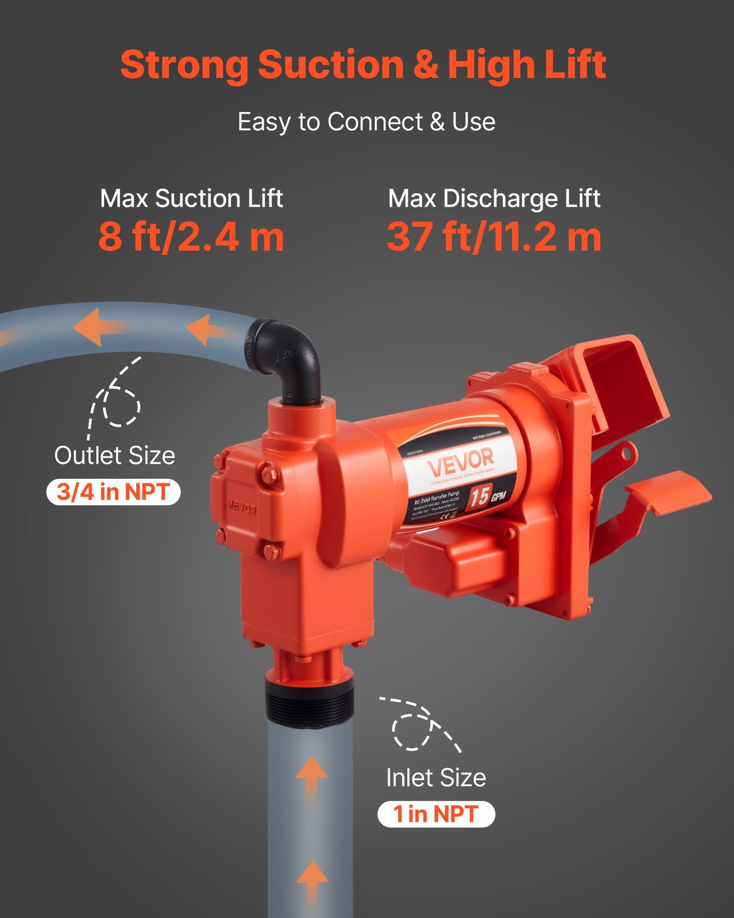 Fuel Transfer Pump 230V, 15 GPM 57 L/min, AC Electric Oil Transfer Pump, 8 ft/2.4 m Max Suction Lift, 37 ft/11.28 m Max Lift, Overheat Protection, for Gasoline Diesel Kerosene Biodiesel Ethanol