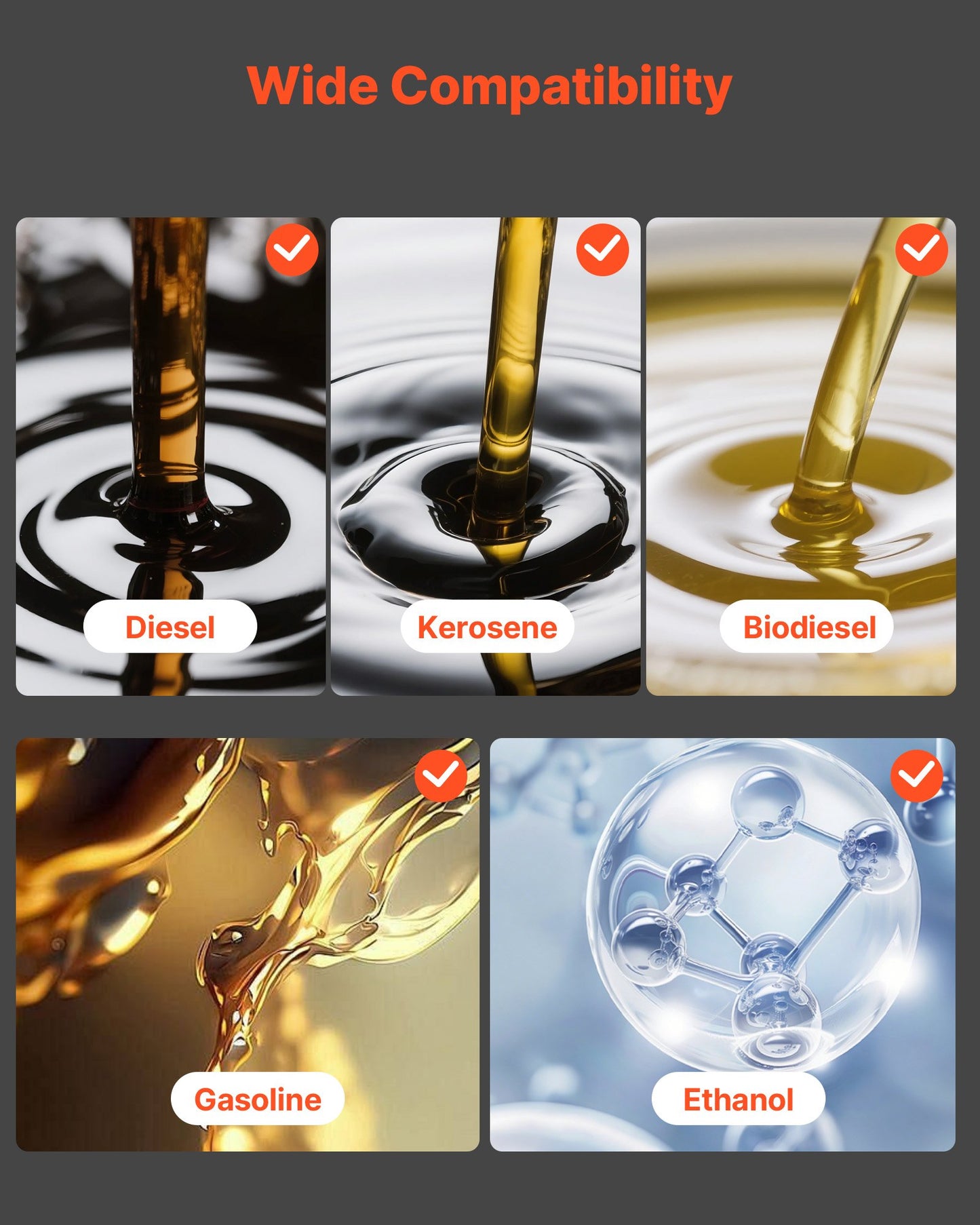 Fuel Transfer Pump 230V, 15 GPM 57 L/min, AC Electric Oil Transfer Pump, 8 ft/2.4 m Max Suction Lift, 37 ft/11.28 m Max Lift, Overheat Protection, for Gasoline Diesel Kerosene Biodiesel Ethanol