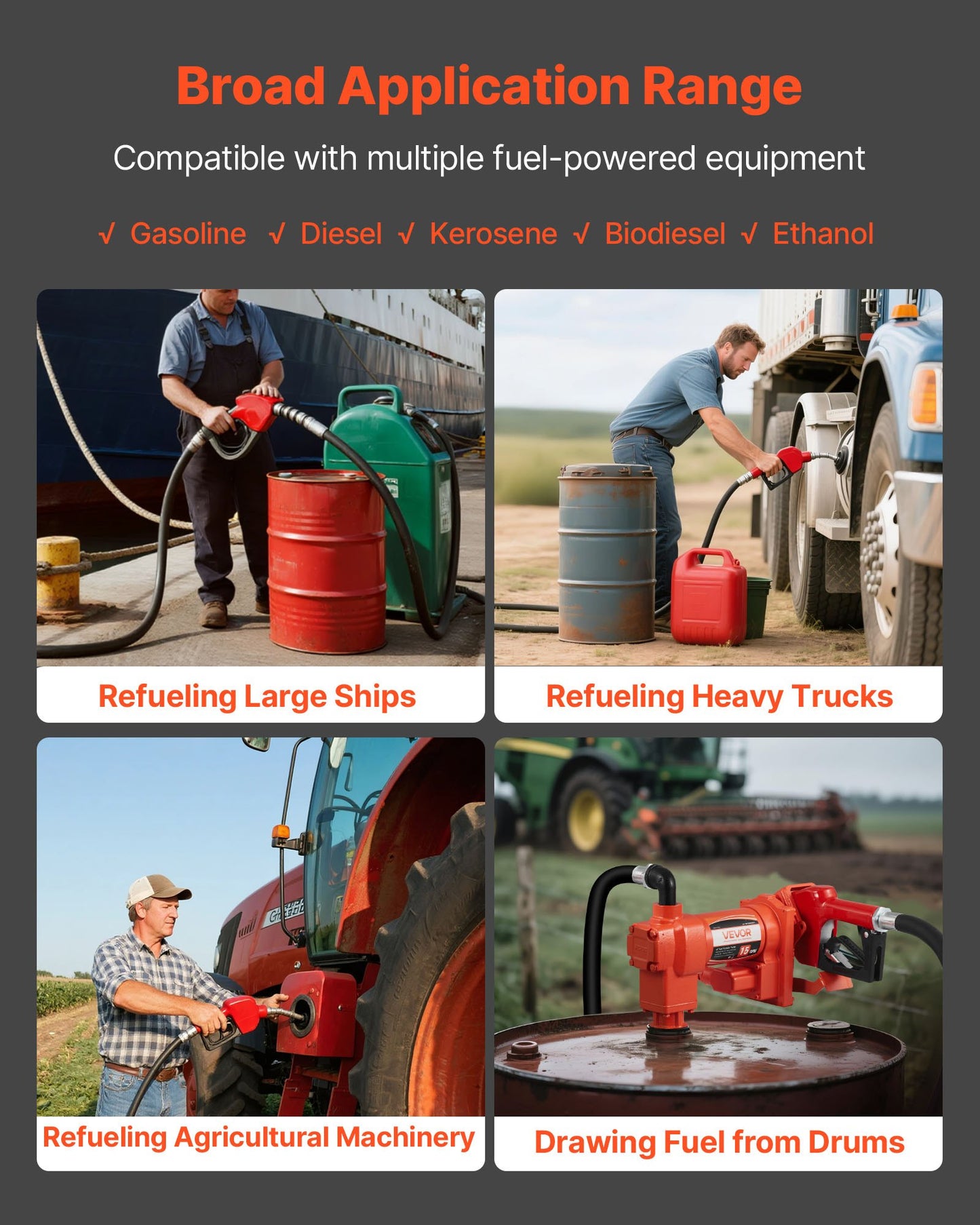 Fuel Transfer Pump 230V, 15 GPM 57 L/min, AC Electric Oil Transfer Pump, with Auto Shut-Off Fuel Nozzle & Discharge Hose, High Flow Kit for Gasoline, Diesel, Kerosene, Biodiesel, Ethanol Blends