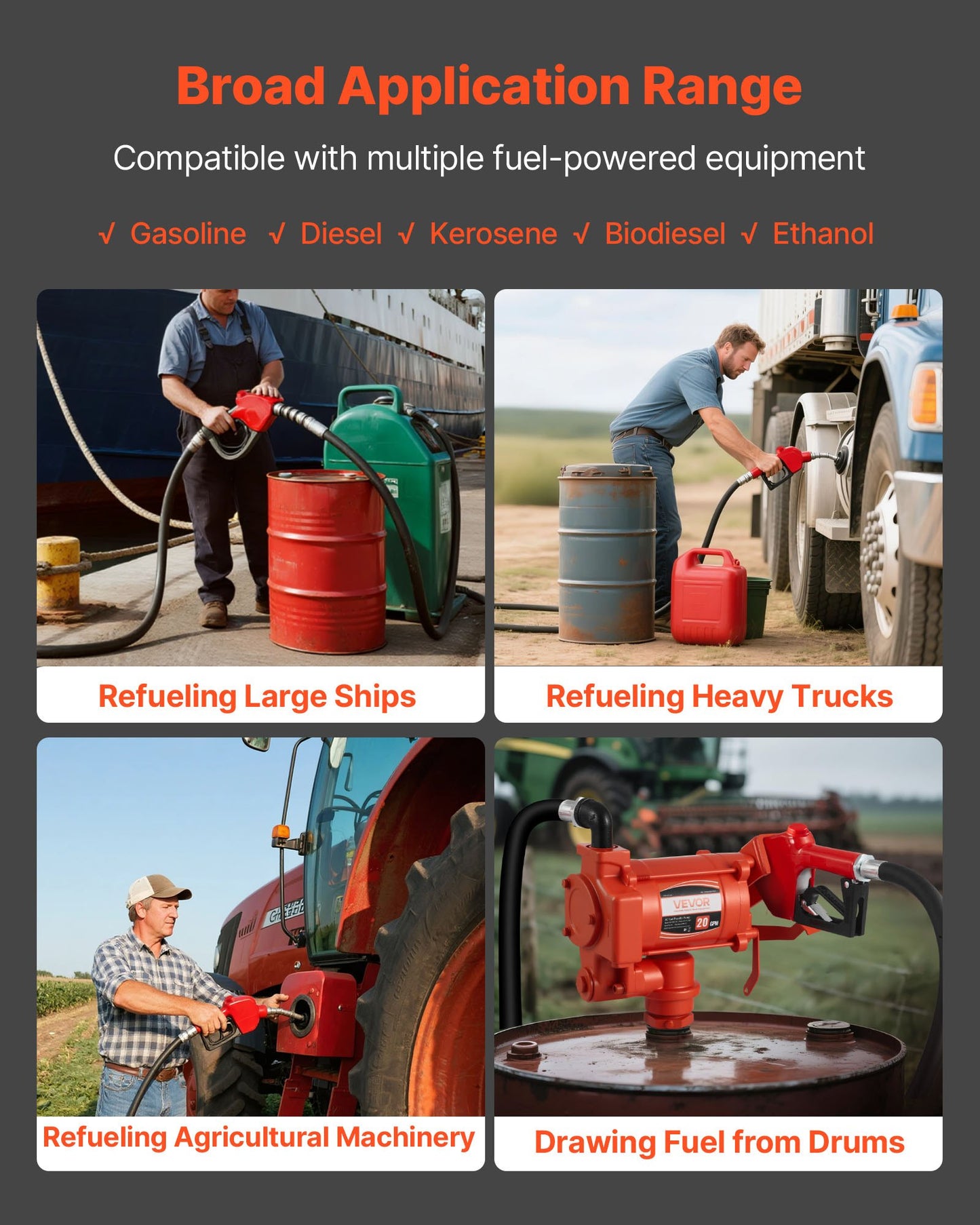 Fuel Transfer Pump 230V, 20 GPM 76 L/min, AC Electric Oil Transfer Pump, with Auto Shut-Off Fuel Nozzle & Discharge Hose, High Flow Kit for Gasoline, Diesel, Kerosene, Biodiesel, Ethanol Blends