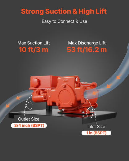 Fuel Transfer Pump 230V, 20 GPM 76 L/min, AC Electric Oil Transfer Pump, with Meter, Auto Shut-Off Fuel Nozzle & Discharge Hose, High Flow for Gasoline, Diesel, Kerosene, Biodiesel, Ethanol
