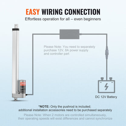 Linear Actuator 12V 30.5 cm High Load 149.7 kg/1500N 0.5 cm/s IP54 Protection