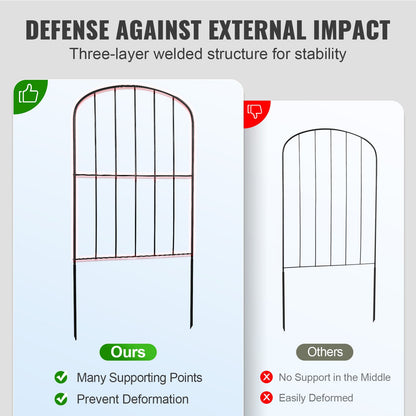 Garden Fence, No Dig Fence 731.5 cm (H)x 396.2 cm(L) Animal Barrier Fence, Underground Decorative Garden Fencing with 5.1 cm Spike Spacing, Metal Dog Fence for the Yard and Outdoor Patio, 28 Pack