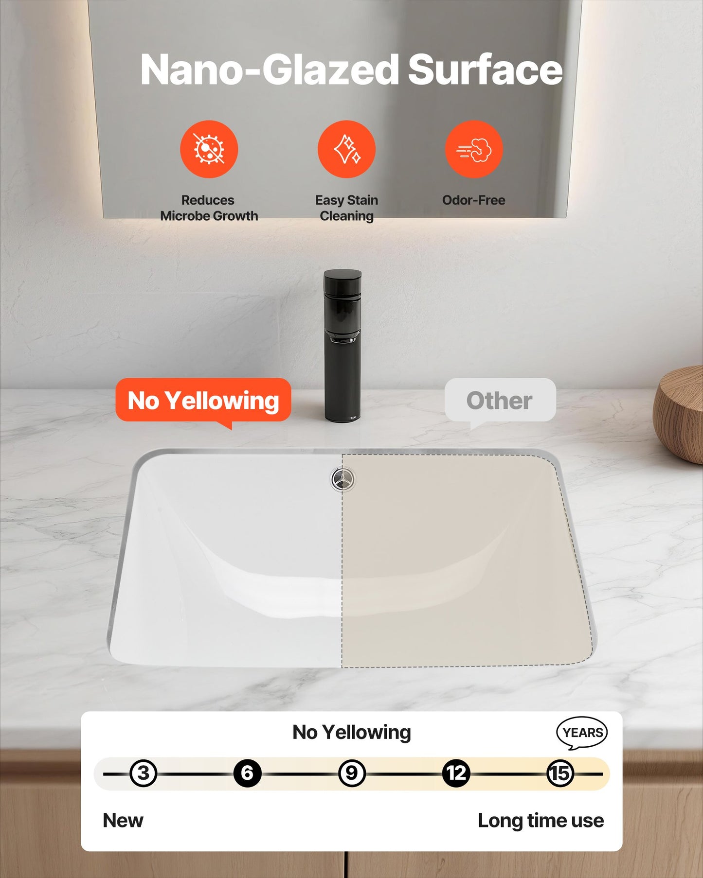 Undermount Bathroom Sink, 515 x 385 mm Rectangular White Ceramic Vessel Sink with Overflow Hole, Under Counter Drop in Modern Lavatory Vanity Bath Wash Bowl Basin, Rectangle for Small Space