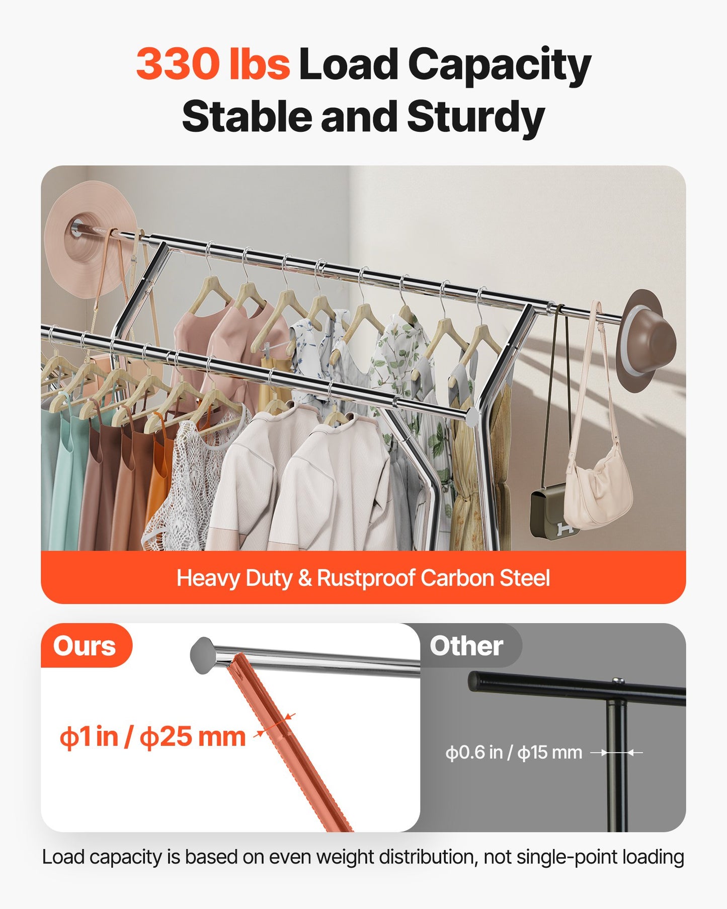 Clothes Rack, Rolling Clothing Garment Rack with 2 Hanging Rods and Storage Basket, 150 kg Load Capacity, Extendable Carbon Steel Clothing Racks with Wheels for Bedroom, Laundry, Living Room