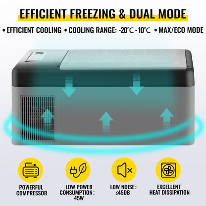 Portable Car Freezer, 15L Portable Refrigerator Freezer, Dual Storage Zone Camping Freezer, -4℉~50℉ 12 Volt Fridge Freezer, Car Freezer for Car and Home Use, DC 12/24V, AC 100-240V, USB Port