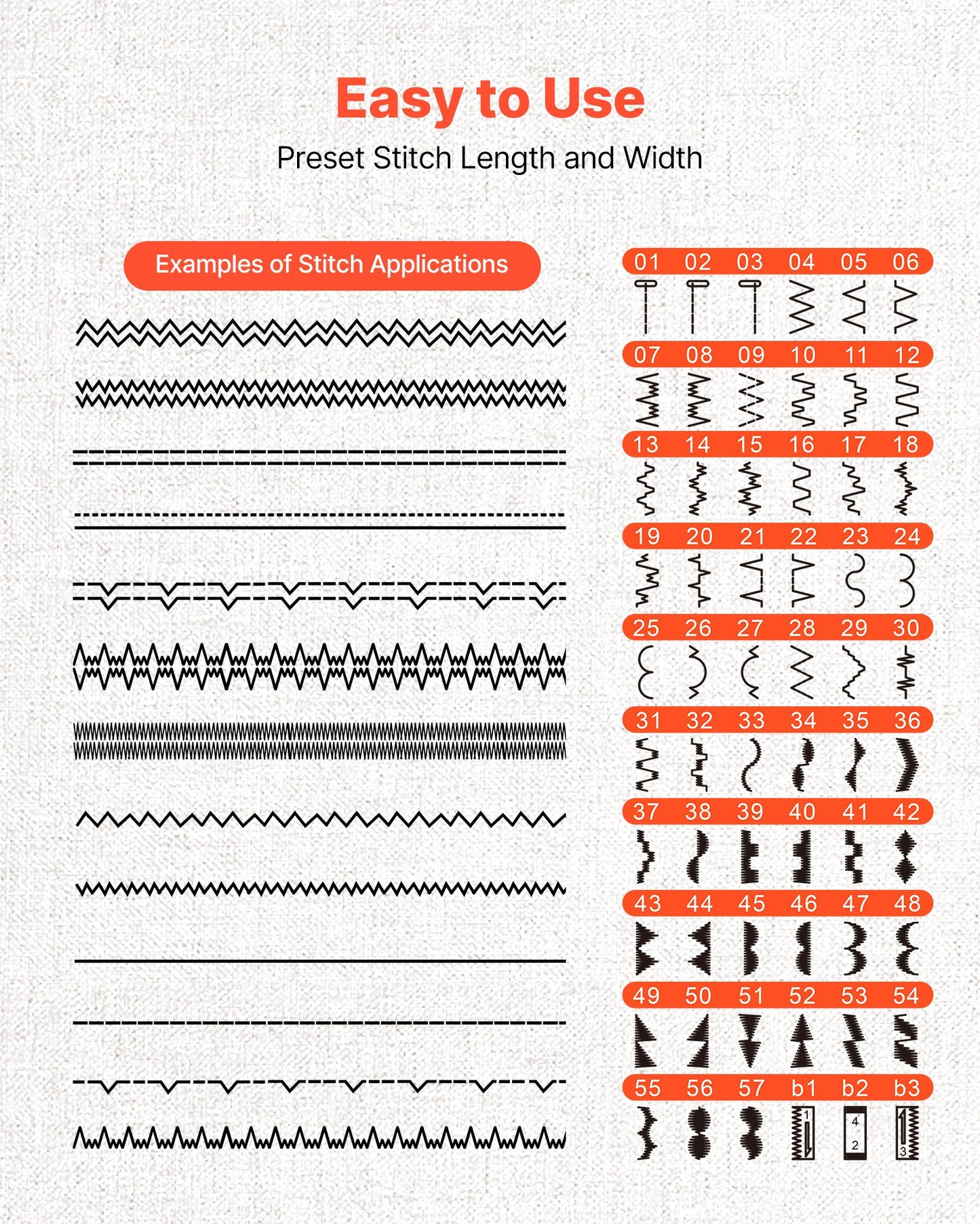 Computerized Sewing Machine, 60 Stitch Applications, with LED Screen, Foot Pedal and LED Light, Heavy-Duty Metal Frame, Digital Sewing Machine with Powerful Motor for Crafts and Mending