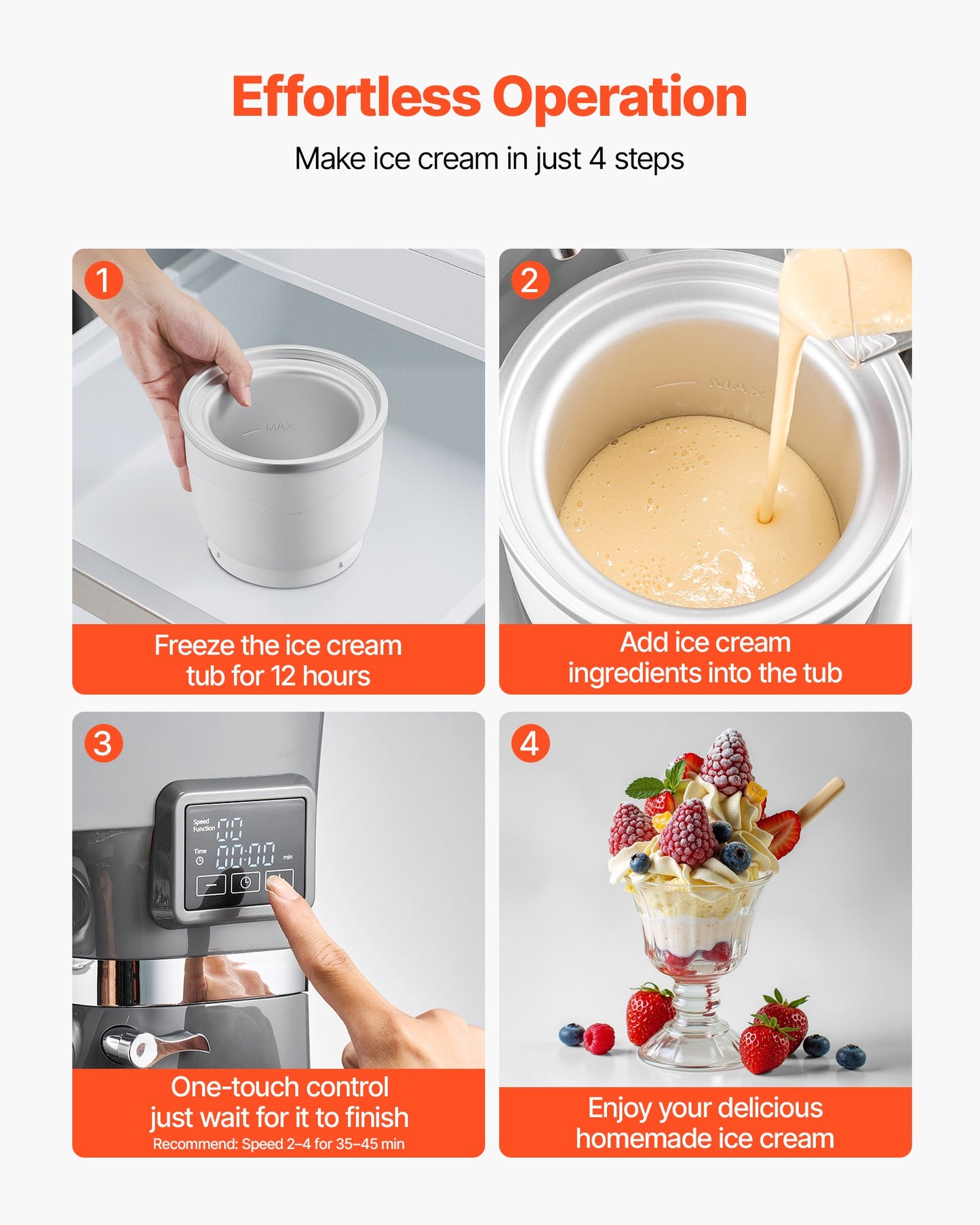 Ice Cream Maker, 1.7 L Capacity, 6-Speed Electric Stand Mixer, with LED Digital Display & Timer, Mixing Paddle, Dough Hook, Splash Guard, for Homemade Frozen Yogurt Fruit Sorbet Gelato, Grey