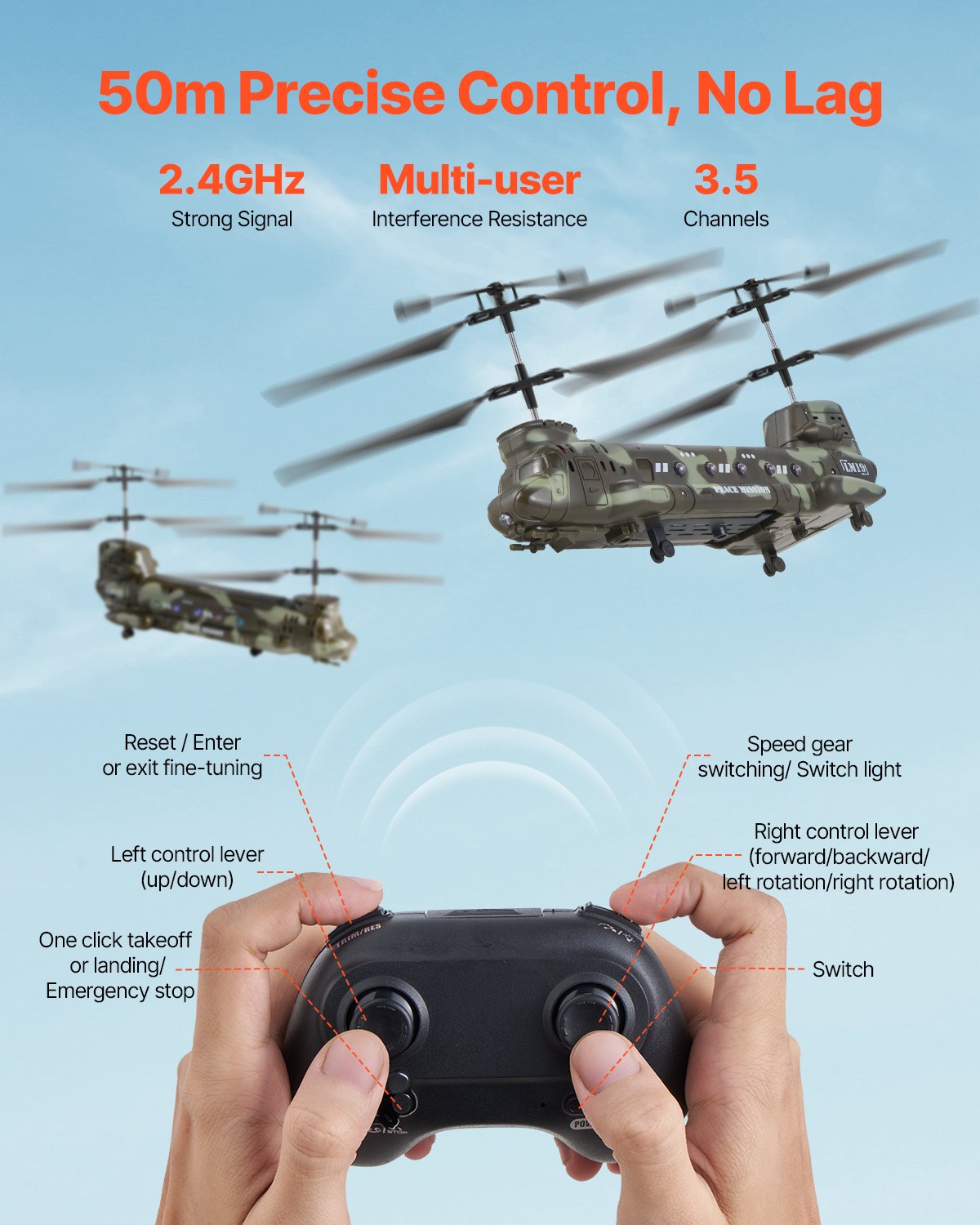 RC Helicopter, 2.4GHz Military Remote Control Helicopter, 3.5 Channel RC Airplane for Kid, 20 Mins Flight Time, One-Key Takeoff/Landing & LED Lights, Flying Plane Toys for Kids Ages 8 and up
