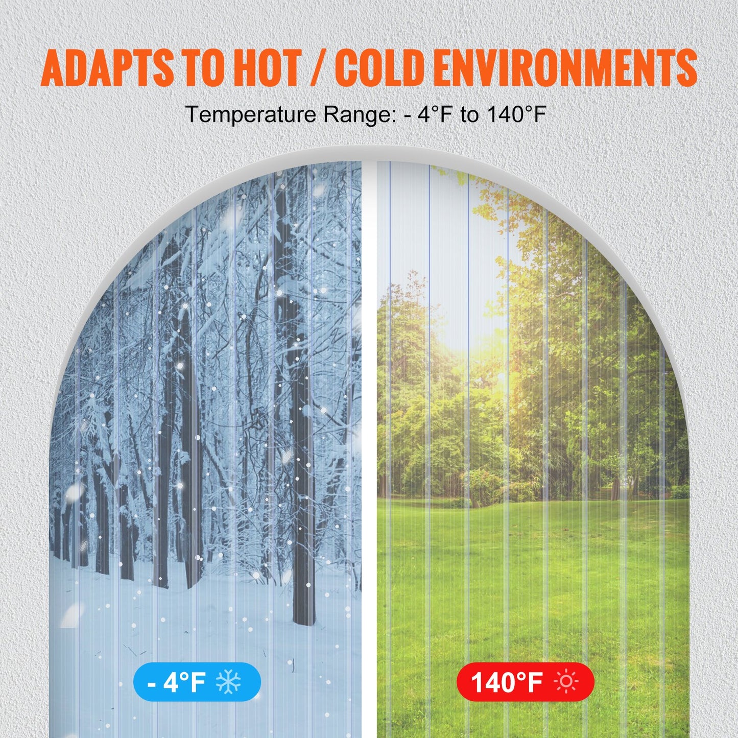 Strip Curtain, 100' Length x 12" Width x 0.12" Thickness, Clear Ribbed PVC Curtain Strip Door Bulk Roll, Plastic Door Strips for Doorway of Supermarket, Garage, Warehouse, Barn, Pet Animal House