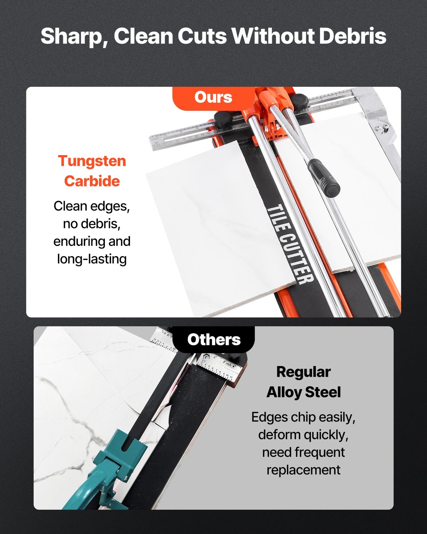 430mm Manual Tile Cutter for Wall & Polished Tiles,Double Rails for Precise Cutting, Tungsten Carbide Wheel,Non-Slip Handle,Anti-Displacement Pressure Rod,Precise Cuts for Pros & Beginners