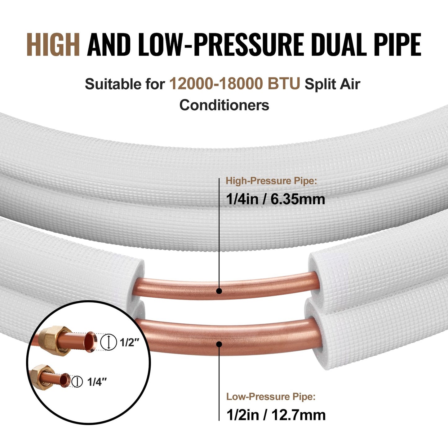 7620 mm Mini-Split-Leitungssatz, 6,4 &amp; 12,7 mm Außendurchmesser Kupferrohre und dreilagige Isolierung, für Mini-Split-Klimaanlagen, Kältemittel- oder Heizpumpen und HLK-Anlagen mit Umhüllungsstreifen.