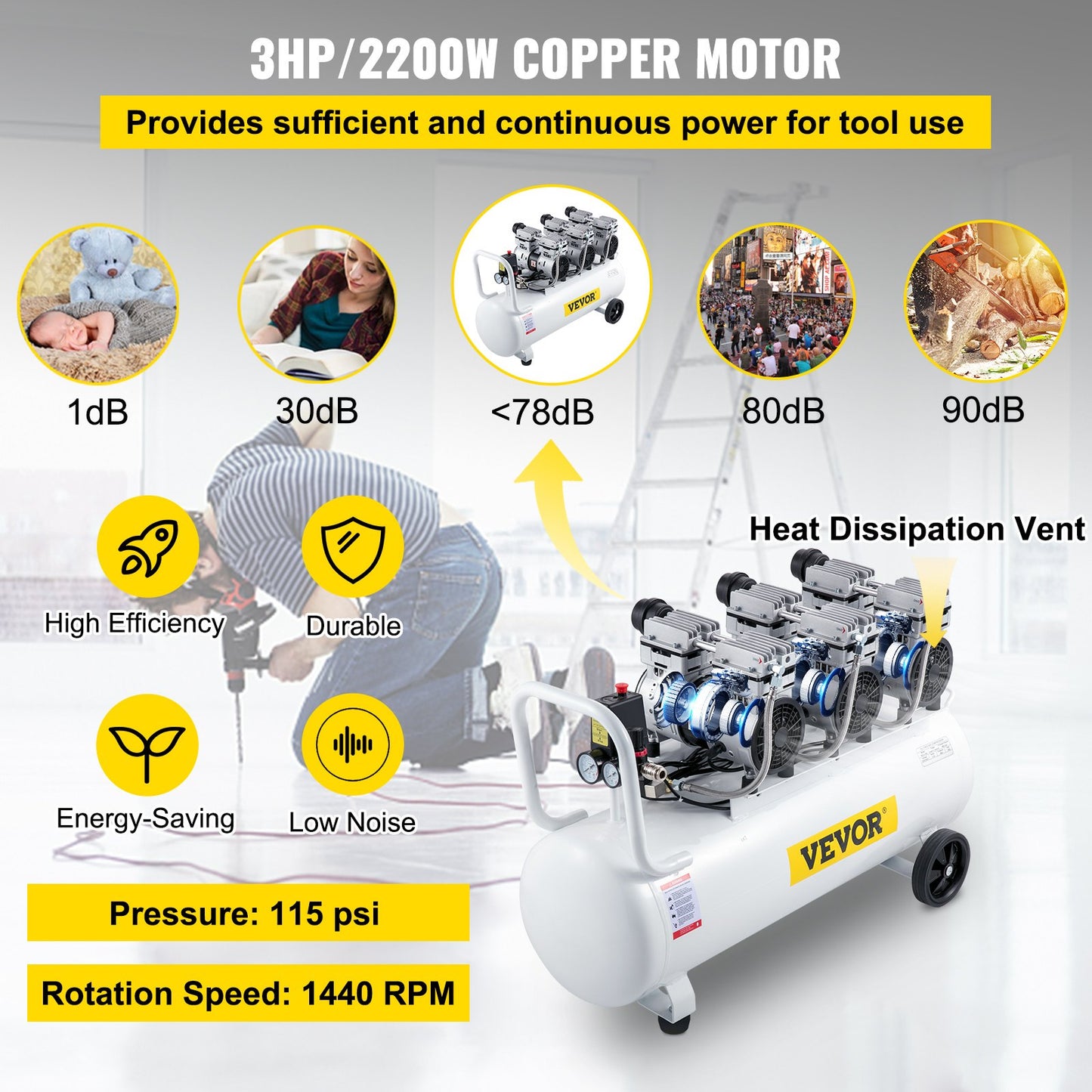 Air Compressor 22Gallon Ultra Quiet Oil-free Air Compressor 80L Tank Silent Air Compressor 2.2KW Oil free Compressor Low noise with Safe Solenoid Valve