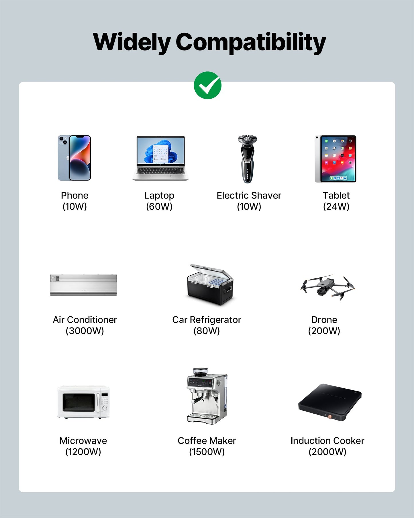 4000W Power Inverter, 12V DC to 230V AC Pure Sine Wave Inverter, Solar Car Charger Converter with LCD Display, Remote Control, 2 USB Ports, 2 AC Outlets, Type-C Port, for RV, Truck Outdoor