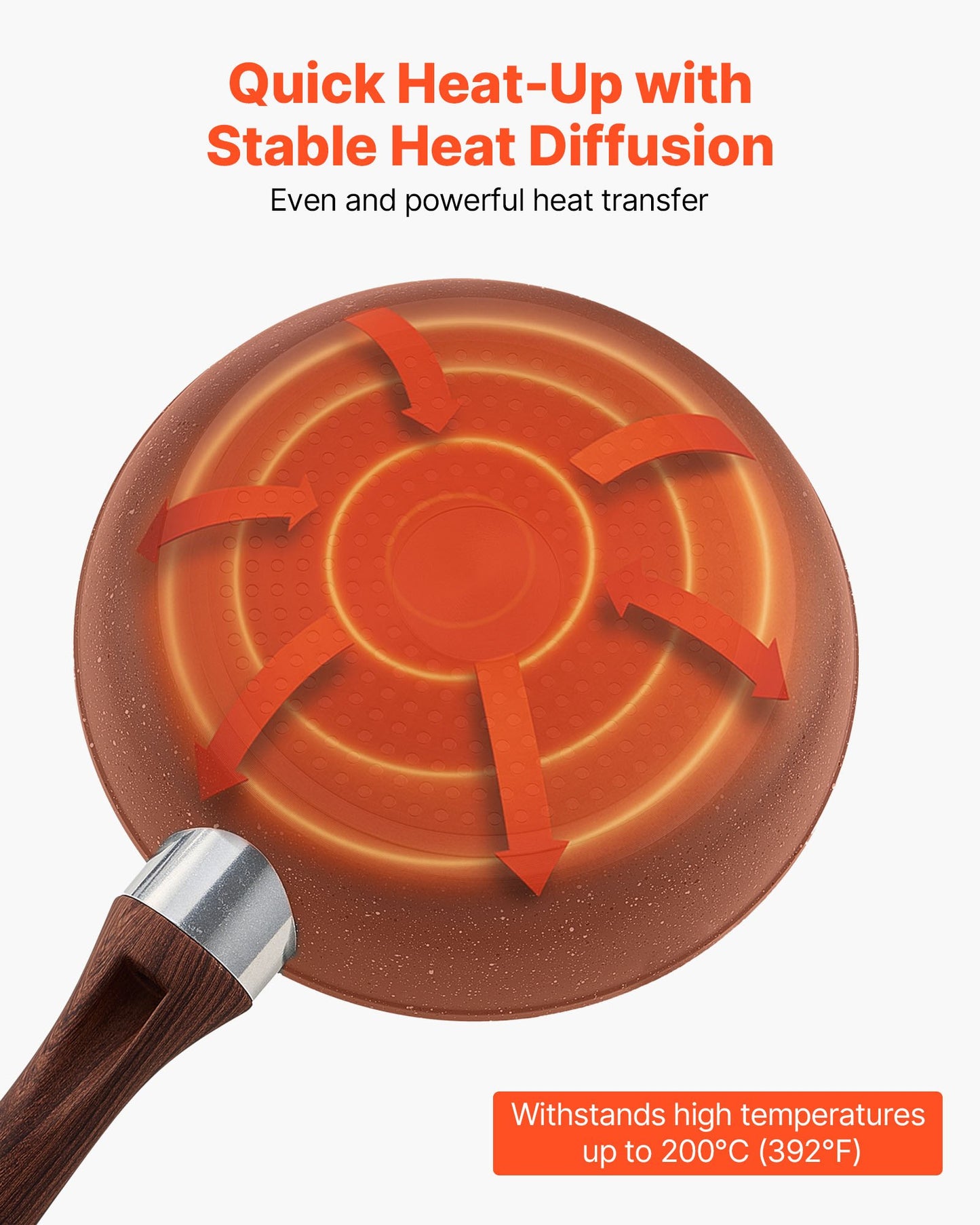 Frying Pan Skillet, Aluminum Egg Fry Pans, 3 Piece Set (250, 280, 325 mm), Nonsitck Heavy-Duty Skillets with Heat-Resistant Handle, Chef's Kitchen Cookware, for Gas, Electric, Induction, Grey