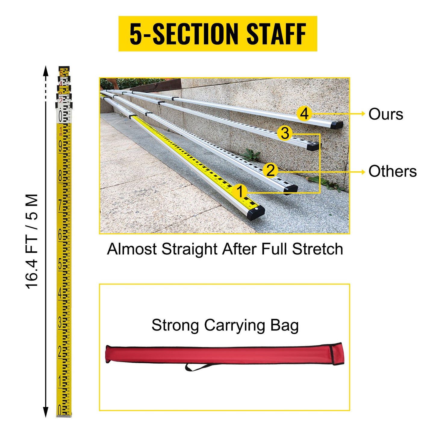 Green Rotary Laser Level Kit with Adjustable Tripod and 5M Staff, 500M Range, 360 Degree Rotary Scanning, Self-Leveling Laser Level System Kit, for Construction Projection