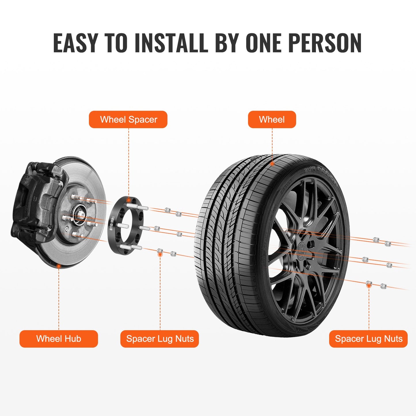 Wheel Spacers, 1" 6"x5.5" Wheel Adapters, 6 Lug Forged Spacer, 108 mm Bore Hubcentric M12 x1.5 Studs Spacers, Fit for 1979-2022 Toyota, Hummer, Lexus, Chevrolet, Honda, 4 PCS Black