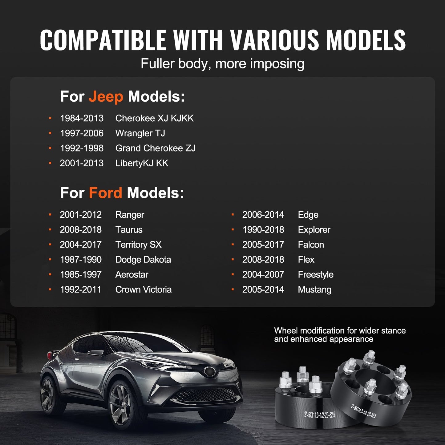 Wheel Spacers, 2" 5"x4.5" Wheel Adapters, 5 Lug Forged Spacer, 82.5 mm Bore Hubcentric 1/2"-20 Studs Spacers, Fit for 1984-2018 Jeep and Ford, 4 PCS Black