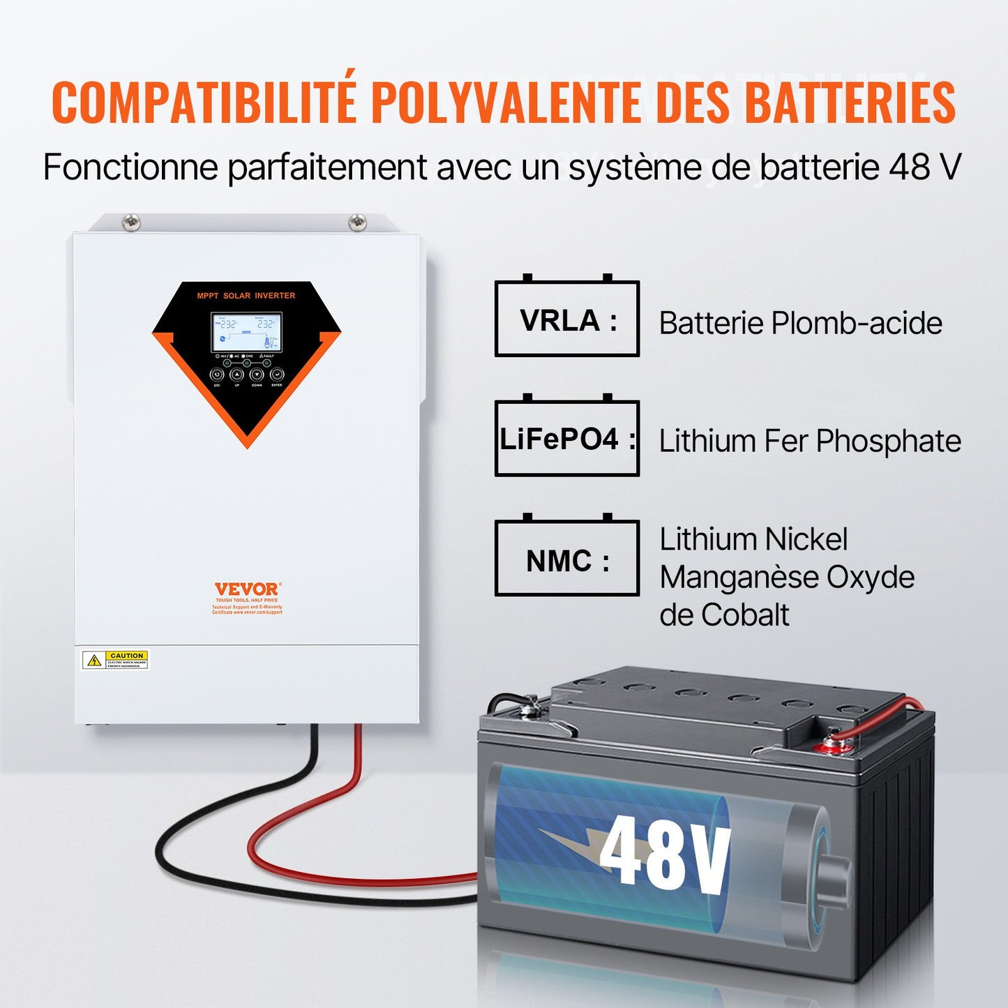 Hybrid Solar Inverter, 5500W, Pure Sine Wave Off-Grid Inverter Charger, 230V AC All in One Power Inverter with Build-in 100A MPPT Solar Charge Controller, Support Solar Utility Hybrid Charging