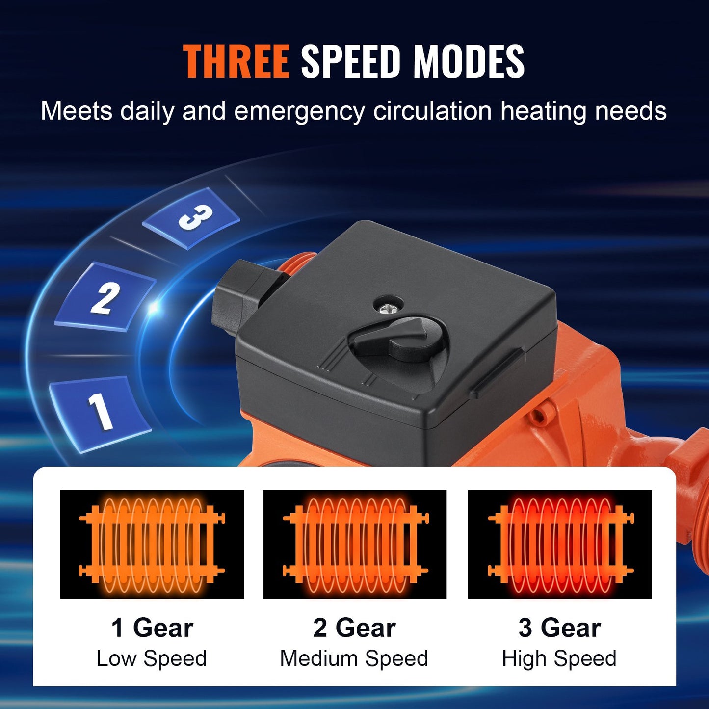 LPS25-4S-180 Hot Water Recirculating Pump, 220V, 72W 50LPM Hot Water Circulation Pump, 38 mm(1.5") Threaded NPT 3-Speed Circulator Pump, Quiet Operation Circulator Pump for Home Water Heater System