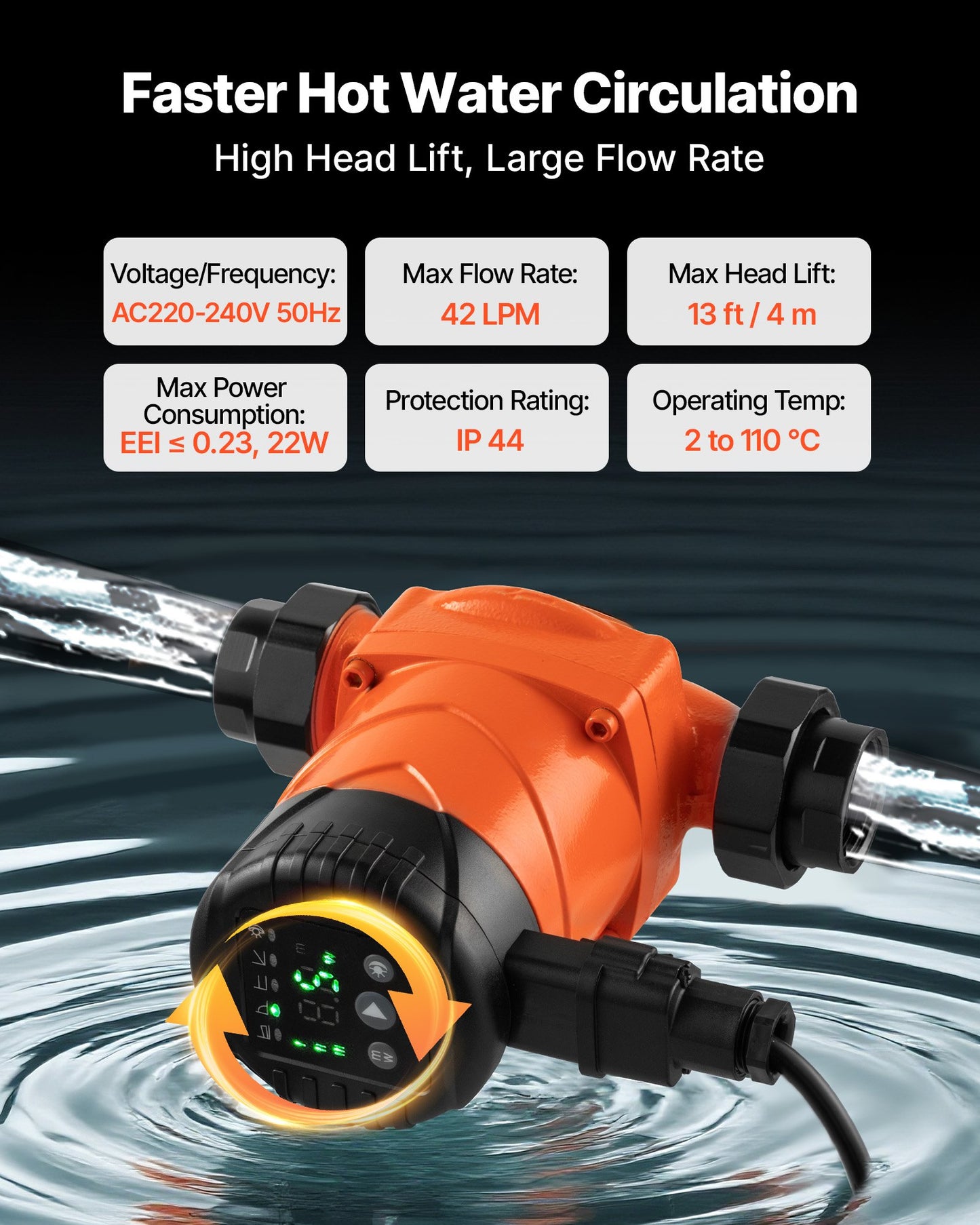 LPS25-4BP/130 High Efficiency Circulator Pump, 42 LPM, 4 m Max Lift Cast Iron Hot Water Recirculating Circulation Pump, Threaded Connection, Check Valve, Quiet Operation, for Home Heating System