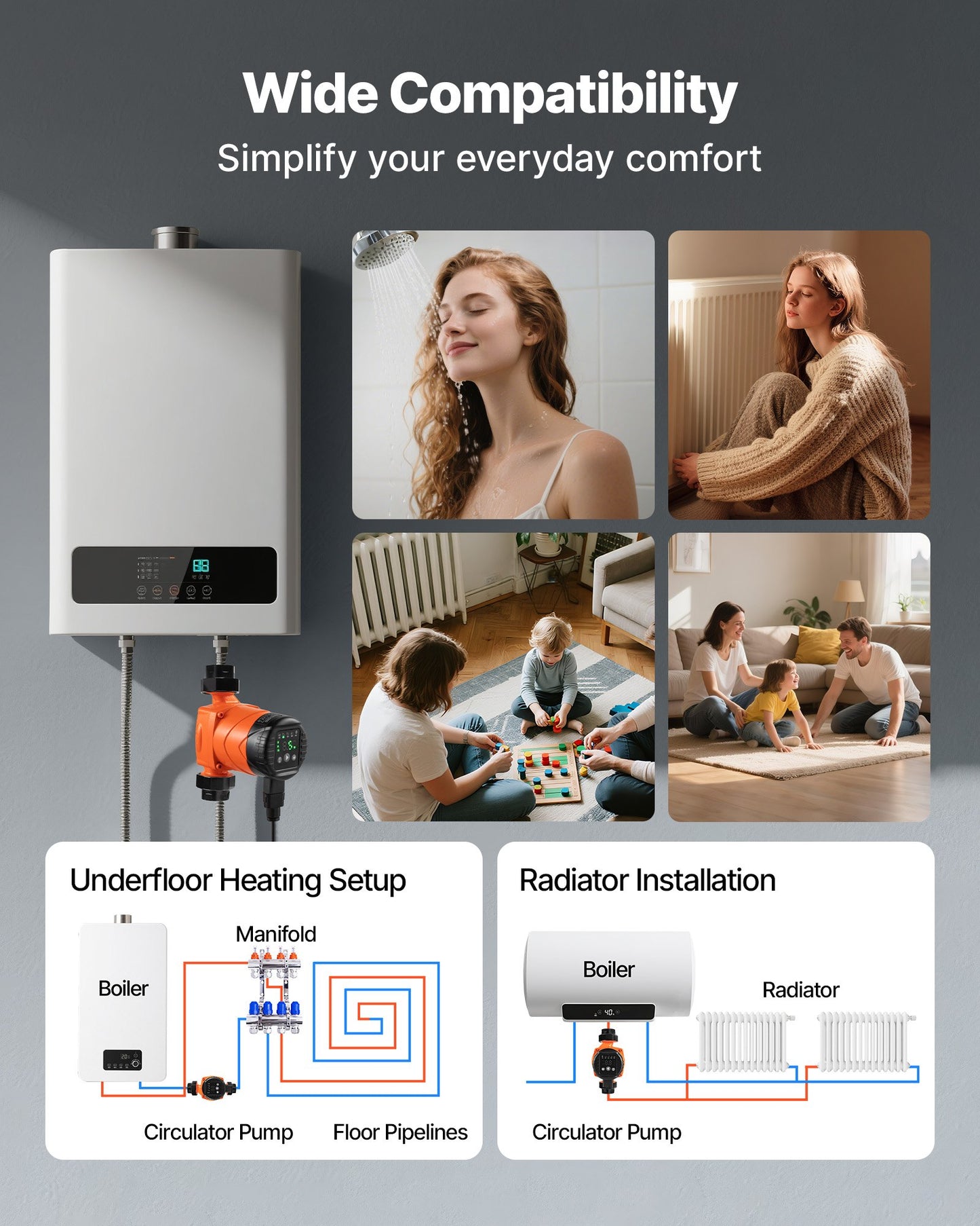 LPS25-4BP/130 High Efficiency Circulator Pump, 42 LPM, 4 m Max Lift Cast Iron Hot Water Recirculating Circulation Pump, Threaded Connection, Check Valve, Quiet Operation, for Home Heating System