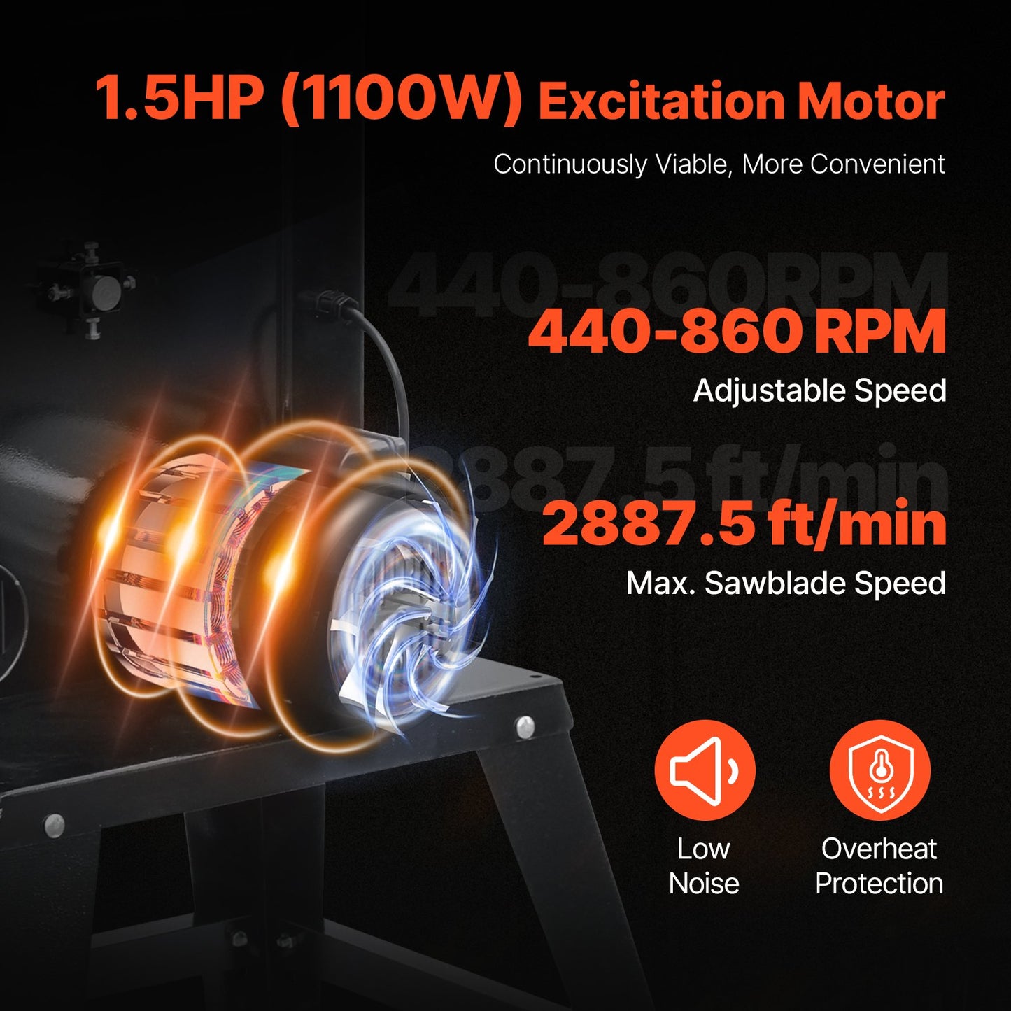 Band Saw, 340mm / 13.39-Inch, Benchtop Bandsaw with Stand, 440-846 RPM Continuously Viable Speed, 1100W 1.5HP, 220V, Optimized Work Light, and Miter Gauge, for Woodworking Aluminum Wood Metal Copper