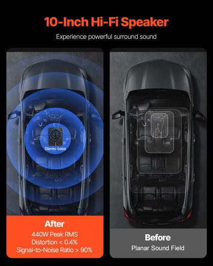 10" 440W Underseat Car Subwoofer, Slim Powered Car Subwoofers with Blue Ambient Light, Low Profile Audio Sub Under the Seat with Built-in Amplifier, Remote Controller for SUVs, Car, Truck, RV