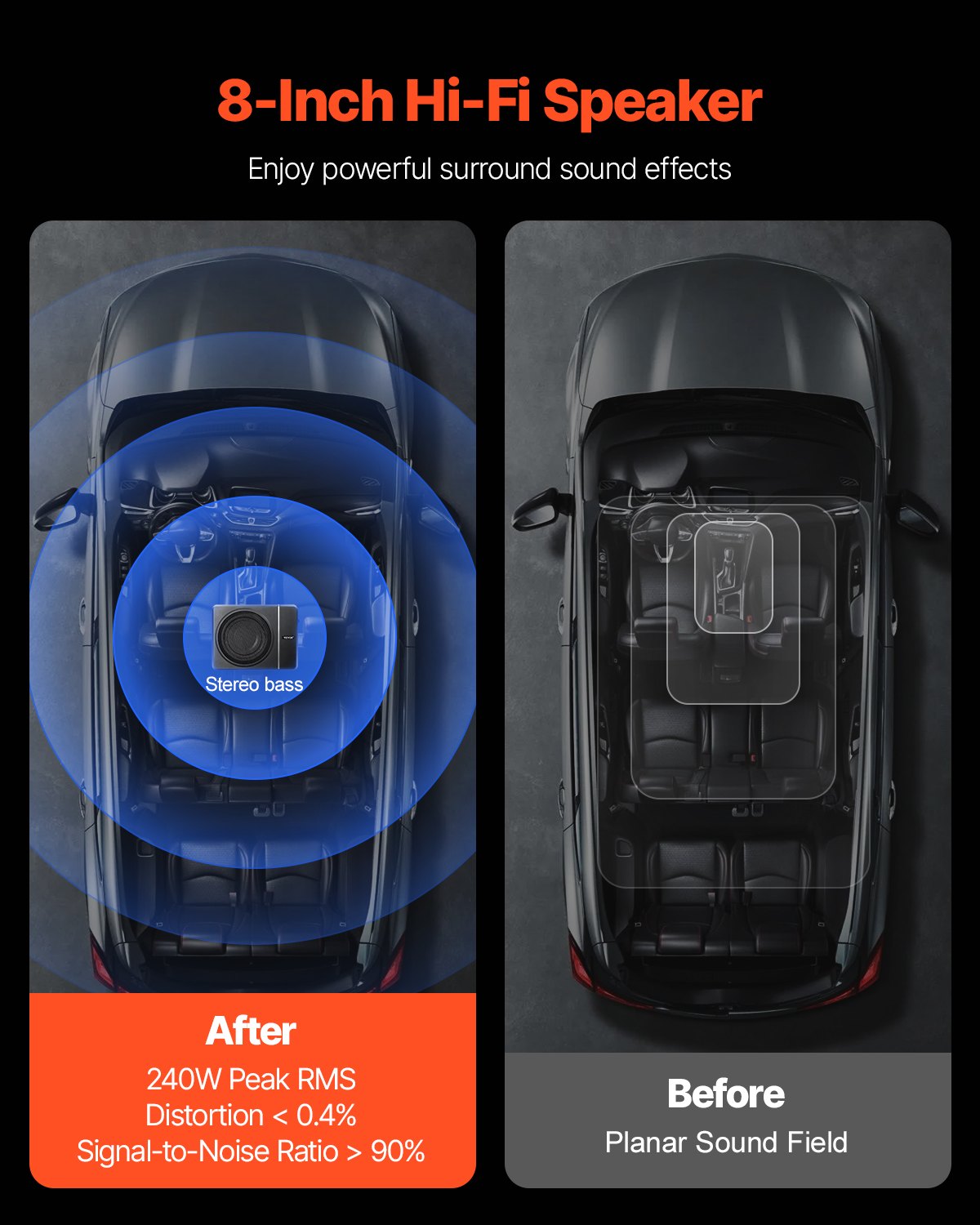 8" 240W Underseat Car Subwoofer, Slim Powered Car Subwoofers Under the Seat, Low Profile Audio Sub Built-in Amplifier, High/Low Level Input & Volume Controller for SUVs, Car, Truck, RV