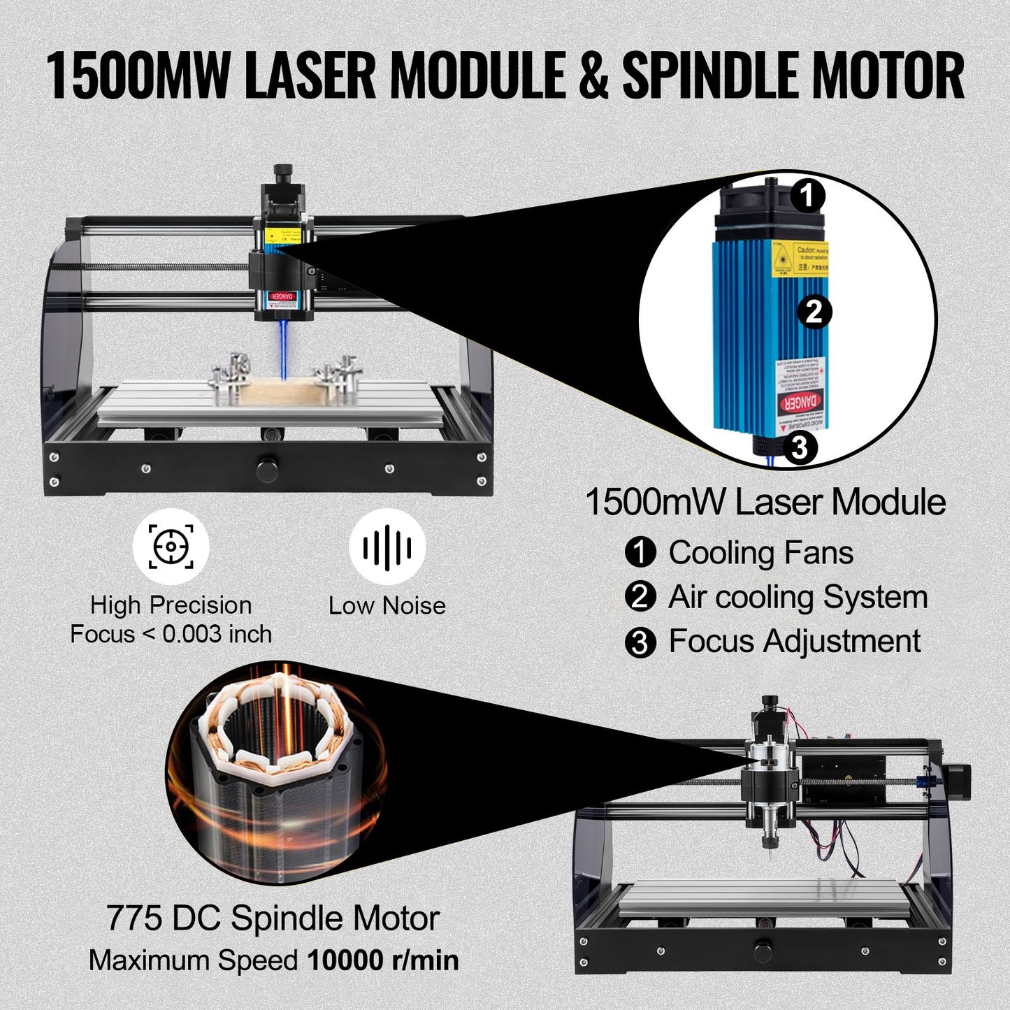 Engraving Machine 300×180×45 mm CNC Router CNC 3018 Pro 15W Laser Engraver GRBL Control 3 Axis Laser Engraving Machine, with Offline Controller, for Carving Plastic, Acrylic, PVC, Wood