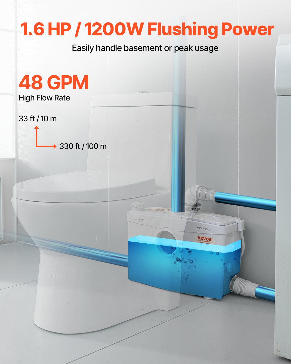 Macerator Pump, 1200W, 180 L/min(48 GPM) Flow, 33 ft/10 m Head, Macerator Sewerage Toilet Pump with 4 Water Inlets, Waste Water Disposal Upflush Machine for Toilet, Basement, Shower, Sink, Laundry, Bathtub