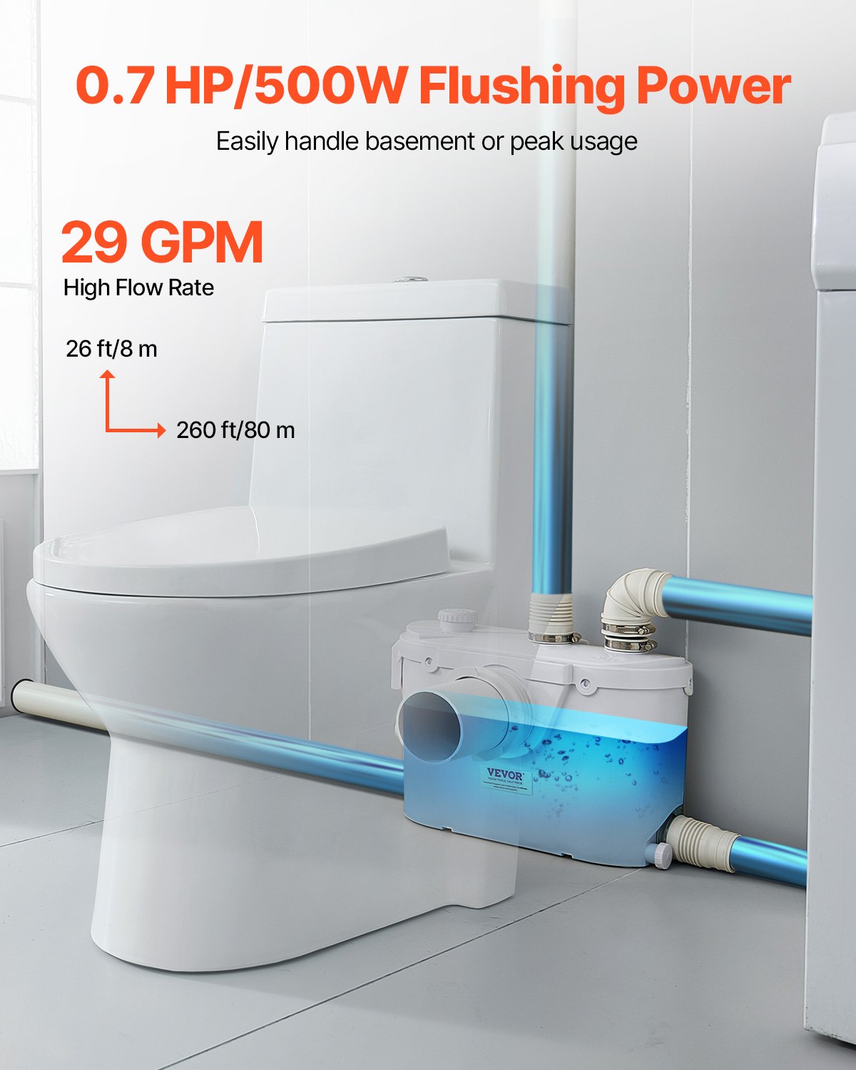 Macerator Pump, 500W, 110 L/min(29 GPM) Flow, 26 ft/8 m Head, Macerator Sewerage Toilet Pump with 4 Water Inlets, Waste Water Disposal Upflush Machine for Toilet, Basement, Shower, Sink, Laundry, Bathtub