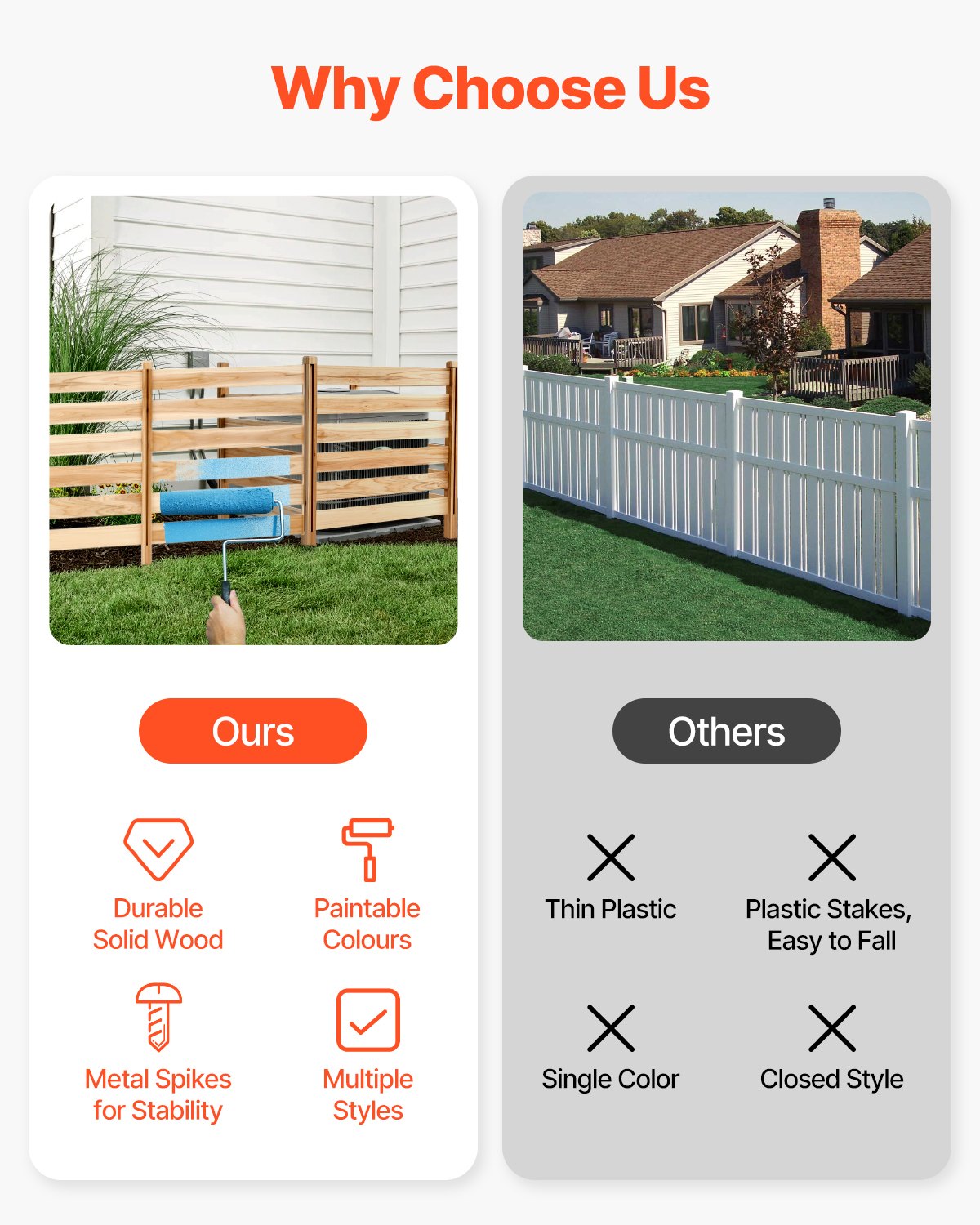 Sichtschutzzaun aus Holz, 91 cm B x 91 cm L, 3-teiliger Lamellenzaun für Klimaanlagen, Poolzubehör-Einhausung mit Metallpfählen, einfache Selbstmontage, Mülltonnenabdeckung für den Garten