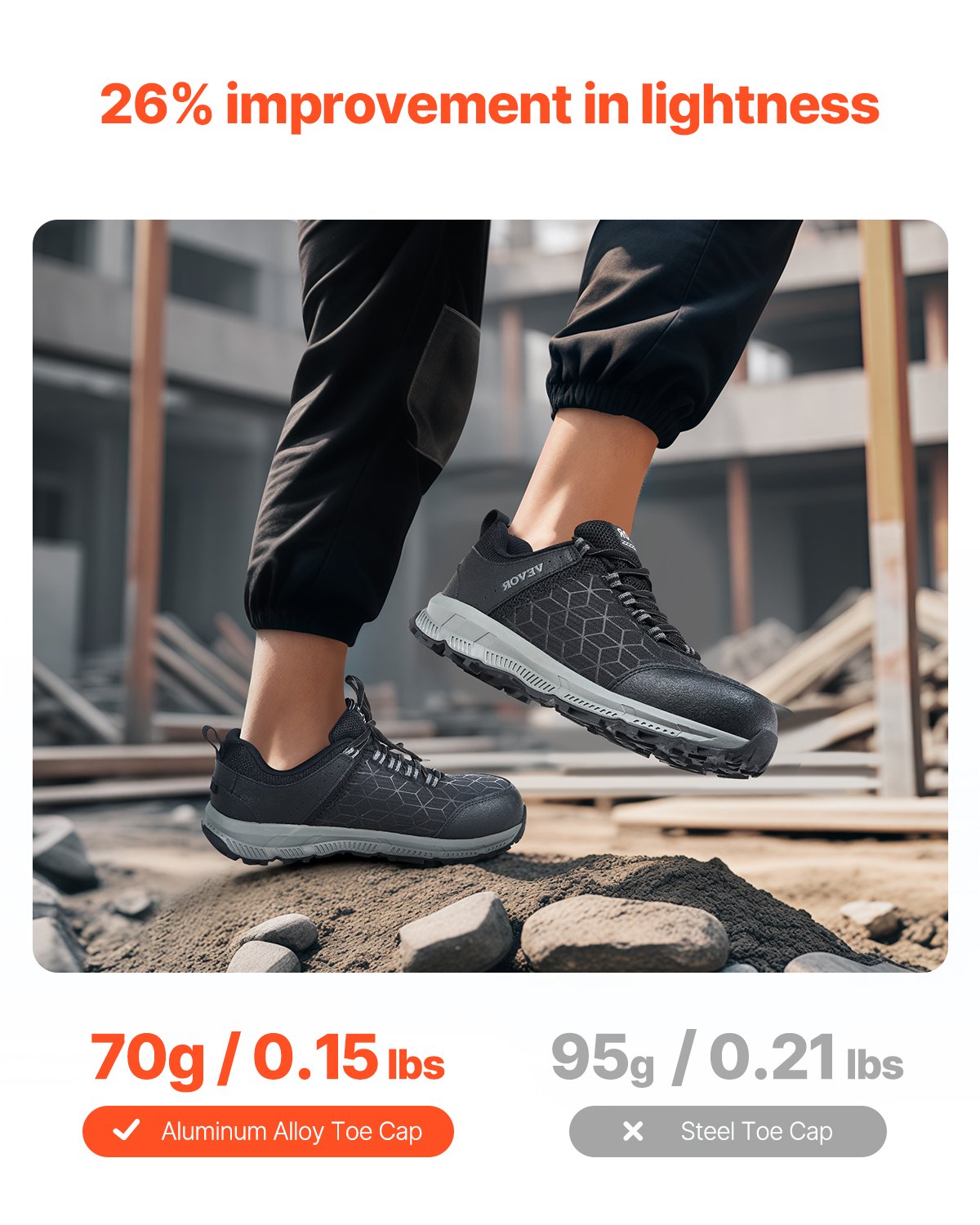 Steel Toe Shoes for Men, US Size 10 Wide, Men’s Cushion Sport Safety Toe Athletic Work Shoe, Indestructible Safety Sneakers Lightweight,Breathable Industry Construction Work Shoes, Black