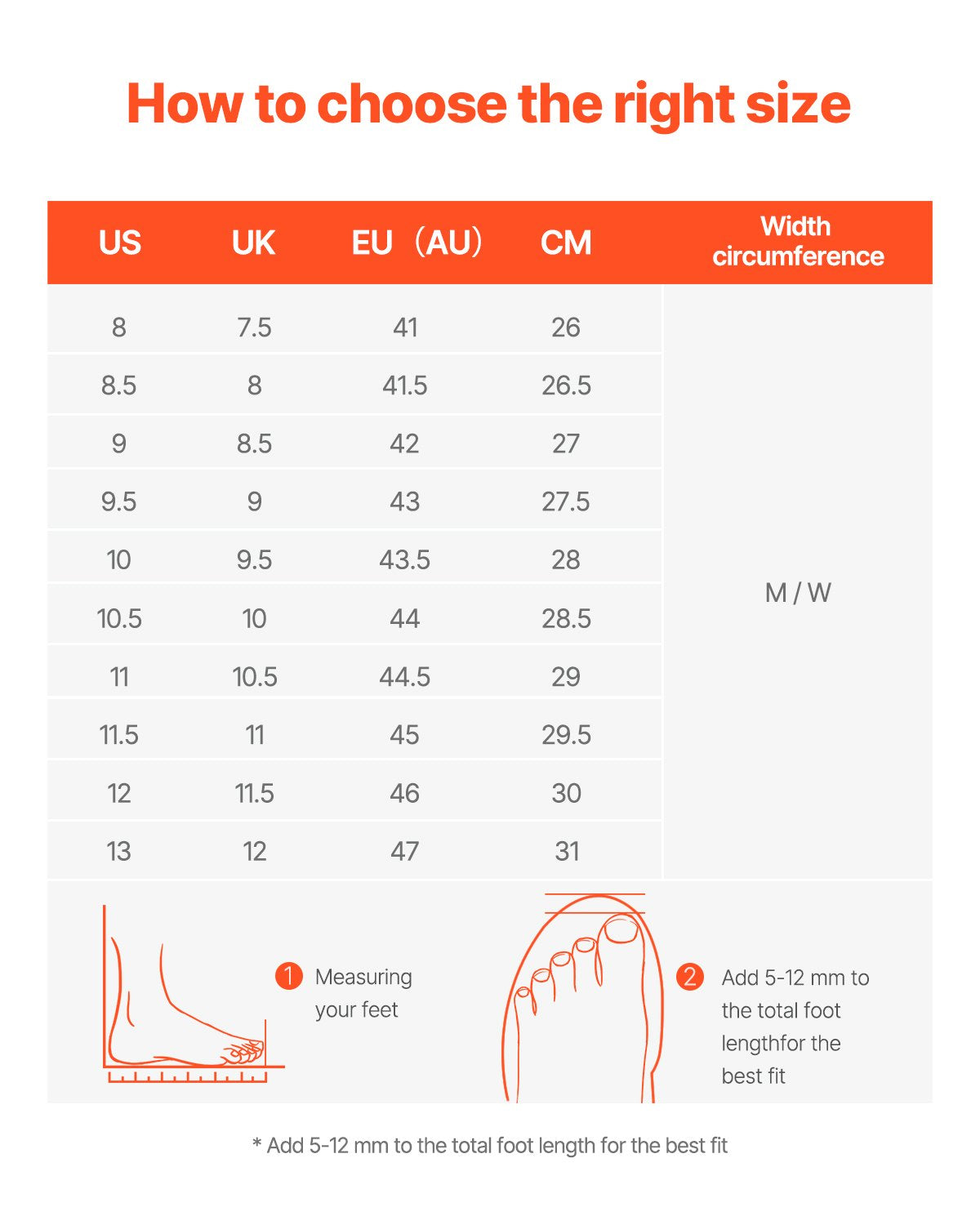 Steel Toe Shoes for Men, US Size 10 Wide, Men’s Cushion Sport Safety Toe Athletic Work Shoe, Indestructible Safety Sneakers Lightweight,Breathable Industry Construction Work Shoes, Black