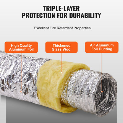 Dryer Vent Hose, 127MM Insulated Flexible Duct 7.62M Long with 2 Duct Clamps, Heavy-Duty Three Layer Protection for HVAC Heating Cooling Ventilation and Exhaust, R-4.2 Flame Resistance Value