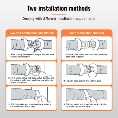 Dryer Vent Hose, 127MM Insulated Flexible Duct 7.62M Long with 2 Duct Clamps, Heavy-Duty Three Layer Protection for HVAC Heating Cooling Ventilation and Exhaust, R-4.2 Flame Resistance Value