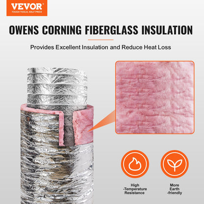 Dryer Vent Hose, 203.2MM Insulated Flexible Duct 7.62M Long with 2 Duct Clamps, Heavy-Duty Three Layer Protection for HVAC Heating Cooling Ventilation and Exhaust, R-6.0 Flame Resistance Value