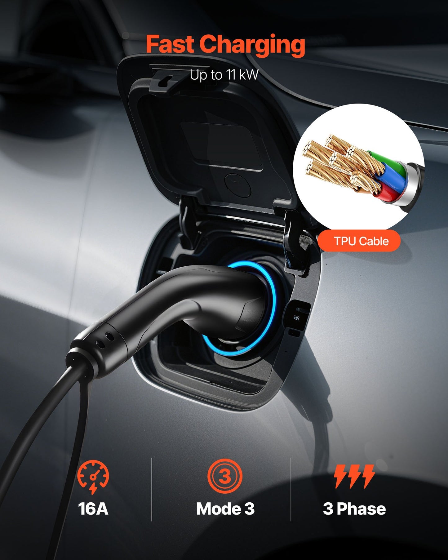 EV Charger Extension Cable, 16Amp 10 m Max 11 kW Extension Cord Compatible with All Type 2 Electric Vehicle Chargers, 3-Phase AC 480V 50Hz IP65 Heavy Duty Car Charging Cable with Carrying Bag