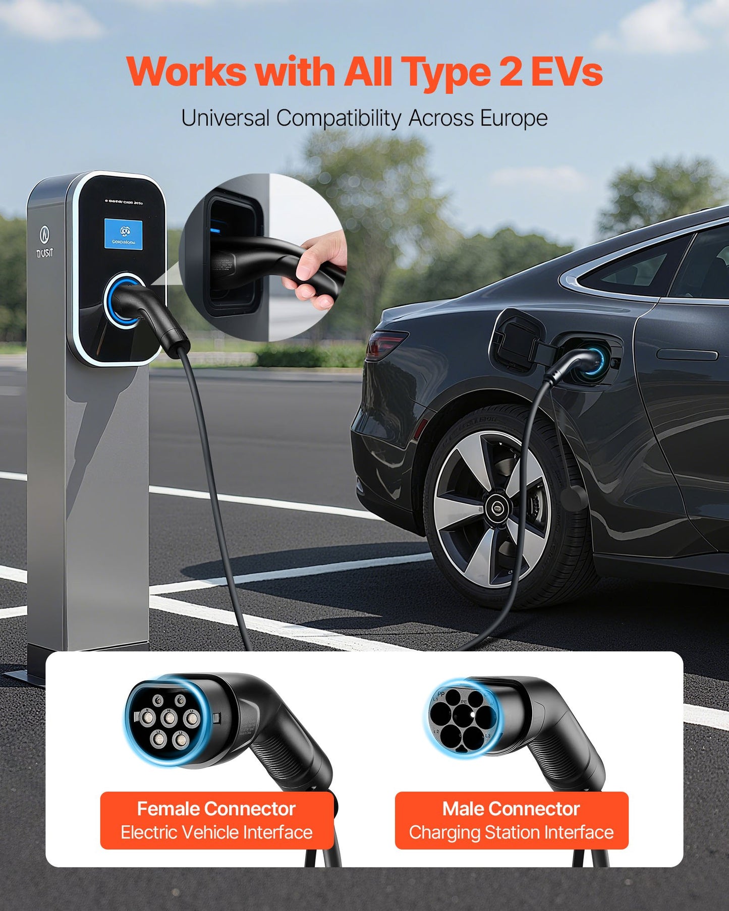 EV Charger Extension Cable, 16Amp 7 m Max 11 kW Extension Cord Compatible with All Type 2 Electric Vehicle Chargers, 3-Phase AC 480V 50Hz IP65 Heavy Duty Car Charging Cable with Carrying Bag