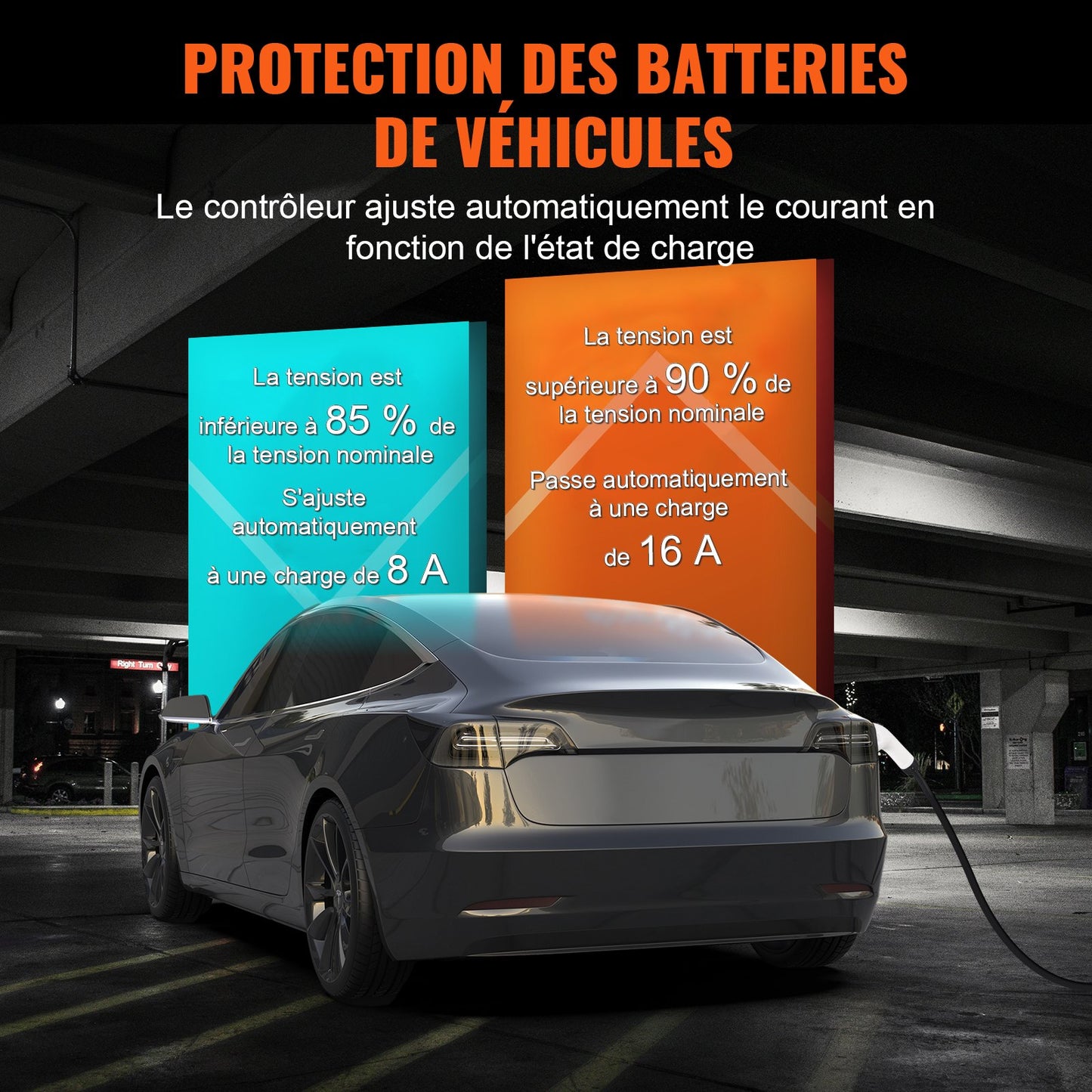 Portable EV Charger Type 2, 16A 3.7 kW, Electric Vehicle Car Charger with 8.6m Charging Cable CEE 7/7 Plug, IEC 62196 Home EV Charging Station with Storage Bag Charging Cable Hook, IP66